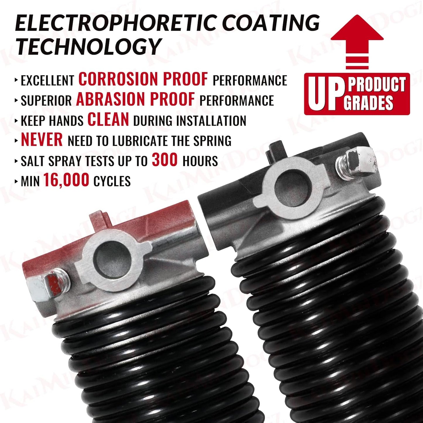 Pair of 1.75" Garage Door Torsion Springs Set with Non-Slip Winding Bars&Gloves, High Precision Electrophoresis Oil-Free Black Coated for Replacement, MIN 16,000 Cycles (0.207 x 1.75"x 25")