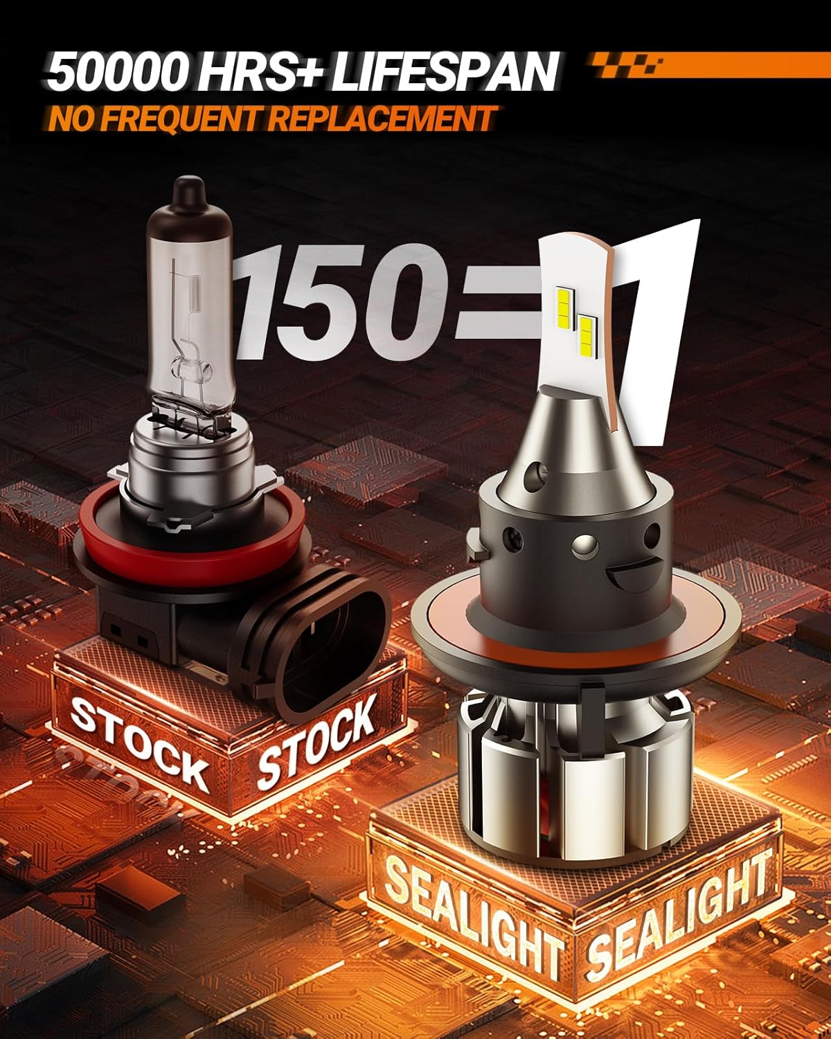 SEALIGHT 9008 H13 LED Bulbs, 36000LM 6000K 9008 Fog Lights, IP68, Plug and Play, Pack of 2