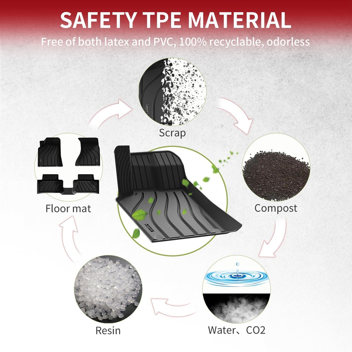 LASFIT Floor Mats for Porsche Macan 2014-2025 All Weather Floor Liner TPE Custom Fit Car Mats for Porsche Macan 1st & 2nd Row Rubber Mats, Black, Easy to Clean