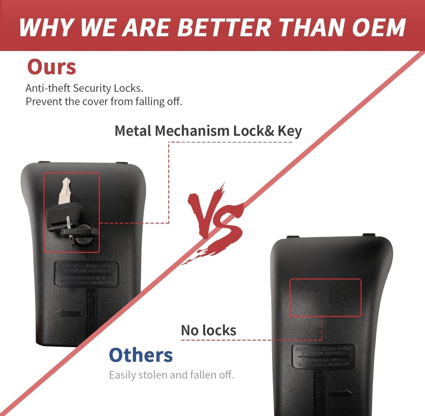 KINGGERI Lockable 220lbs Cross Bars Roof Racks Fit for Toyota Highlander 2014-2019 XLE Limited & SE LE & LE Plus, Aluminum Heavy Duty Roof Rails Crossbars Anti-Theft Metal Black Matte Luggage Kayak