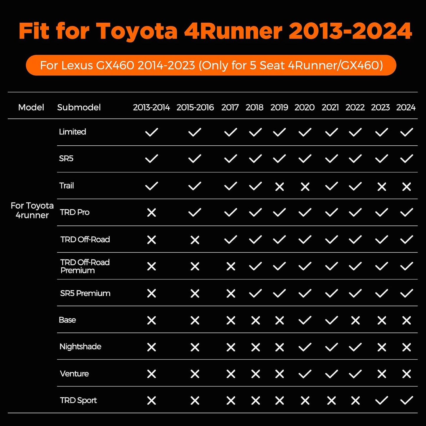 All Weather Floor Mat for Toyota 4Runner 2024 2023 2022 2021 2020 2019 2018 2017 2016 2015 2014 2013 (Only for 5 Seat),Heavy Duty for Lexus GX460 2014-2023 Floor Mat TPE Liners for 4Runner Accessories