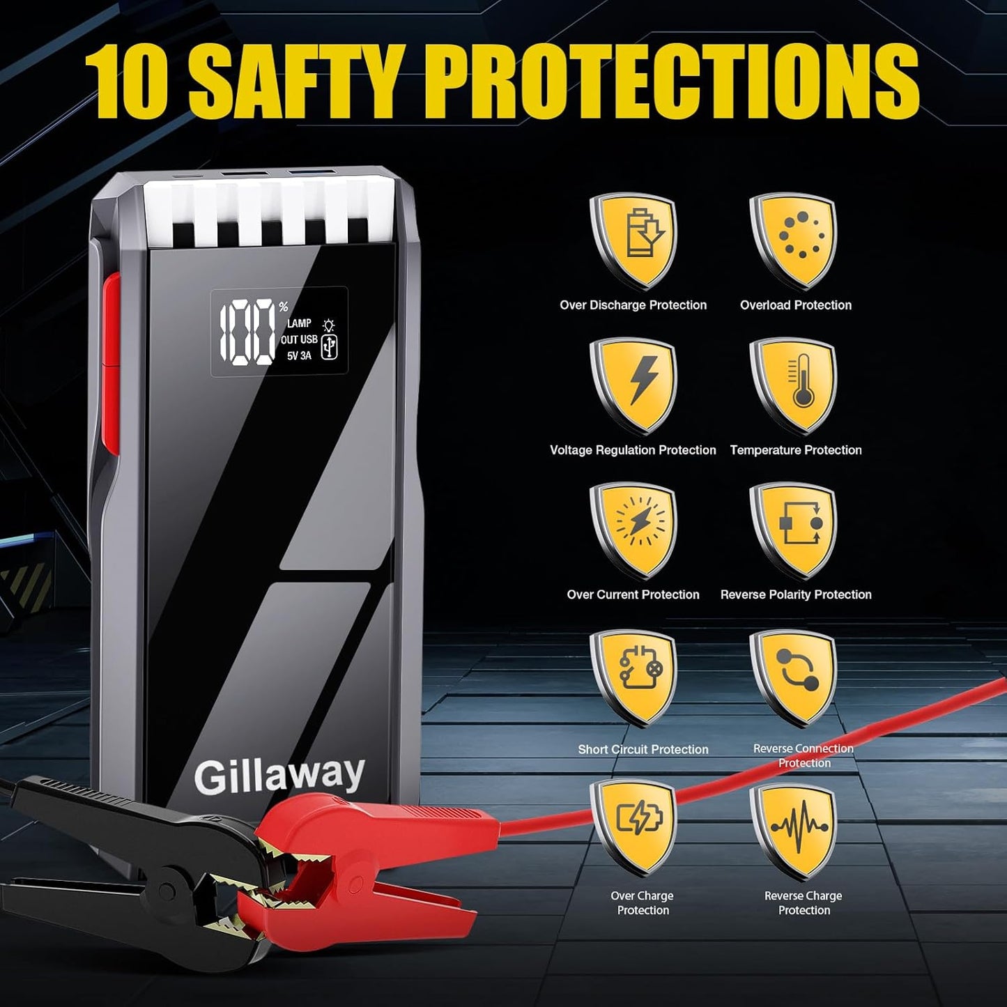 012 Jump Starter Battery Pack, 4000A Peak Car Battery Charger Jump Starter for Up to 10.0L Gas or 8.0L Diesel Engine,12V Car Jumper Starter Portable with Full LCD Screen & LED Light & USB