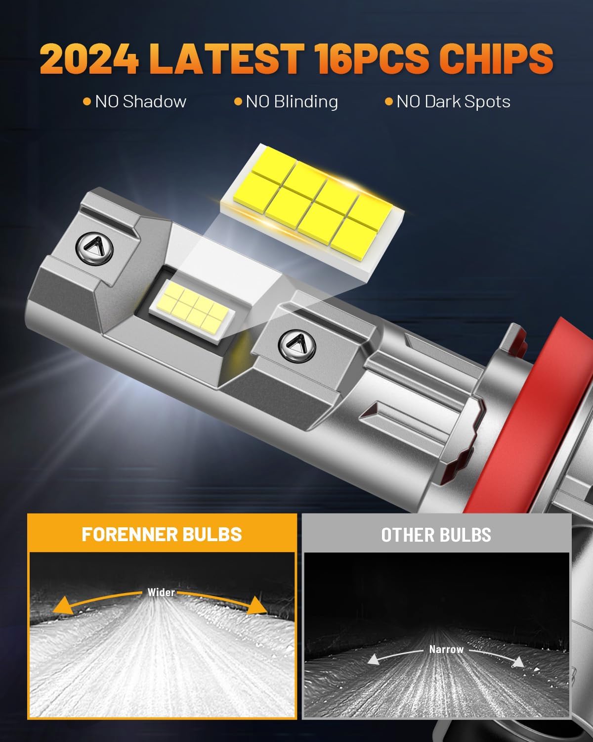 forenner 9005 H11 Light Bulbs Combo 100000LM 1000% Brighter, 2025 Upgraded HB3 H9 H8 Combo Light for Powersports, Real 1:1 Mini Size Plug N Play, Pack of 4