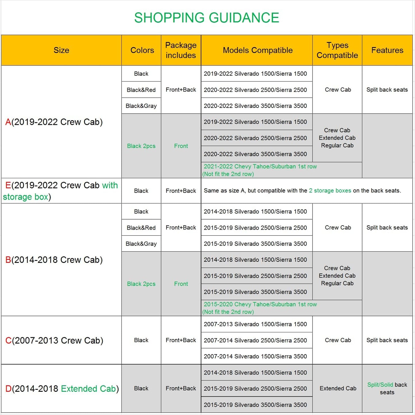 LUCKYMAN CLUB Custom Fit Seat Covers for 2014-2018 Chevy Silverado Sierra 1500, 2015-2019 Silverado Sierra 2500 3500 Crew Cab (Black)