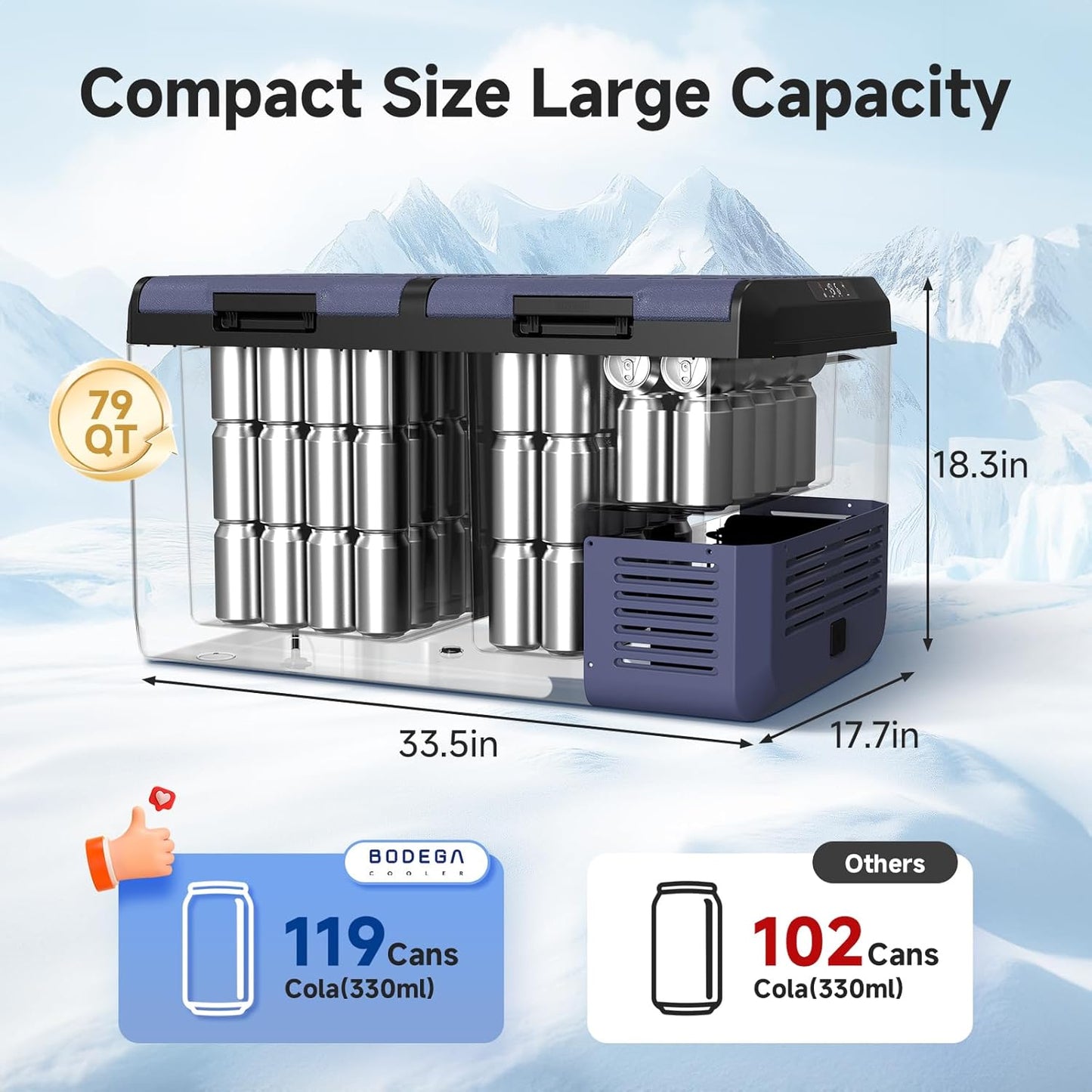 BODEGACOOLER 12 Volt Car Refrigerator, 79QT(75L) IPX4 Waterproof Electric Cooler, RV Car Fridge Dual Zone APP Control with 12/24V DC 110-240V AC, -4℉~68℉, Portable Freezer for Truck RV Camping, Travel