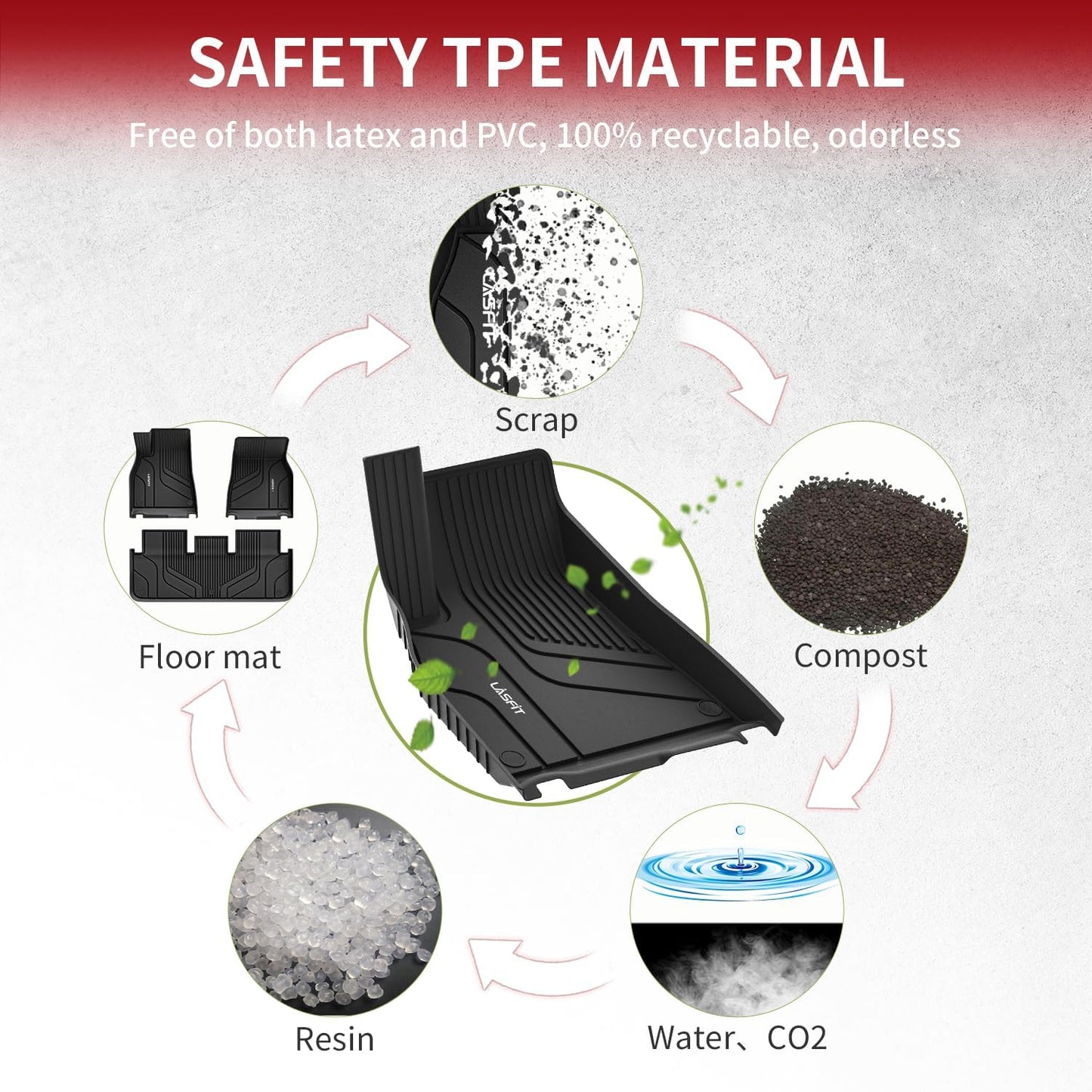 LASFIT Premium Extra Thick Floor Mats Fit for Tesla Model S & Model S Plaid 2025 2024 2023 2022 2021, Custom Fit TPE All Weather Floor Liners 1st & 2nd Front Rear Row Car Mats, Black