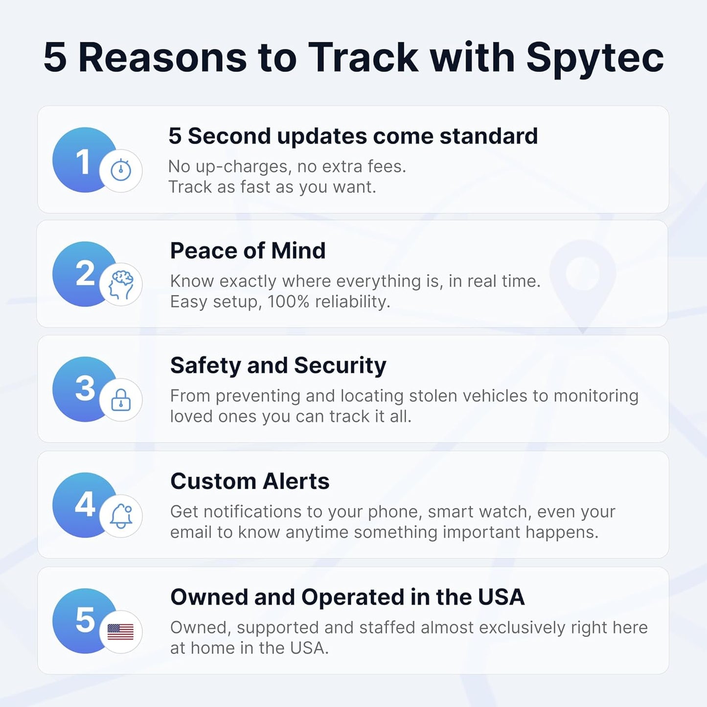 Spy Tec Mini GPS Smart Tracker for Vehicles, Cars, Trucks, Up to 14 Day Battery Life, Small GPS Tracking Device for Kids, Unlimited Updates, Worldwide Real-Time Tracking, USA Made Tech, Low Cost Plan