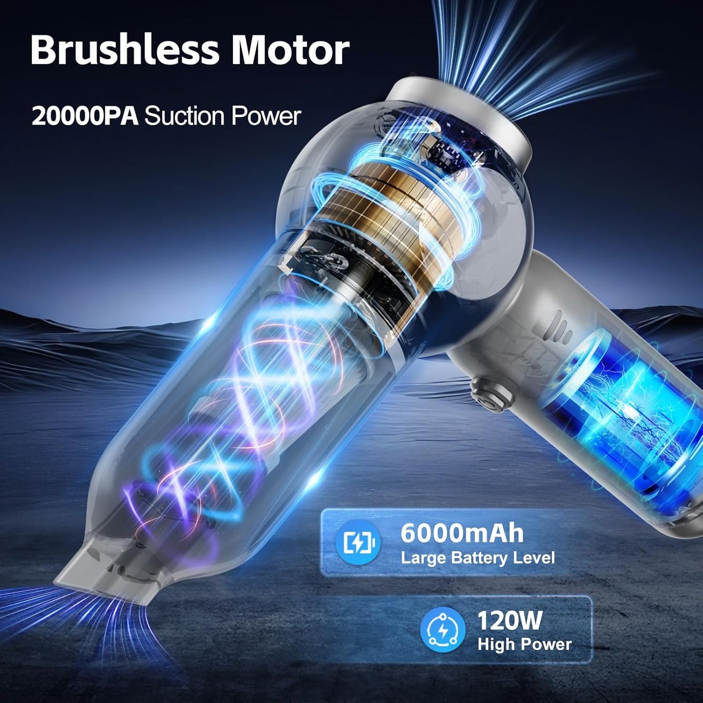 6 in 1 Car Vacuum Portable Cordless, 20000PA Mini Vacuum Cleaner High Power Brushless Motor, Handheld Vacuum Cordless Compressed Air Duster for Car, Home, Office