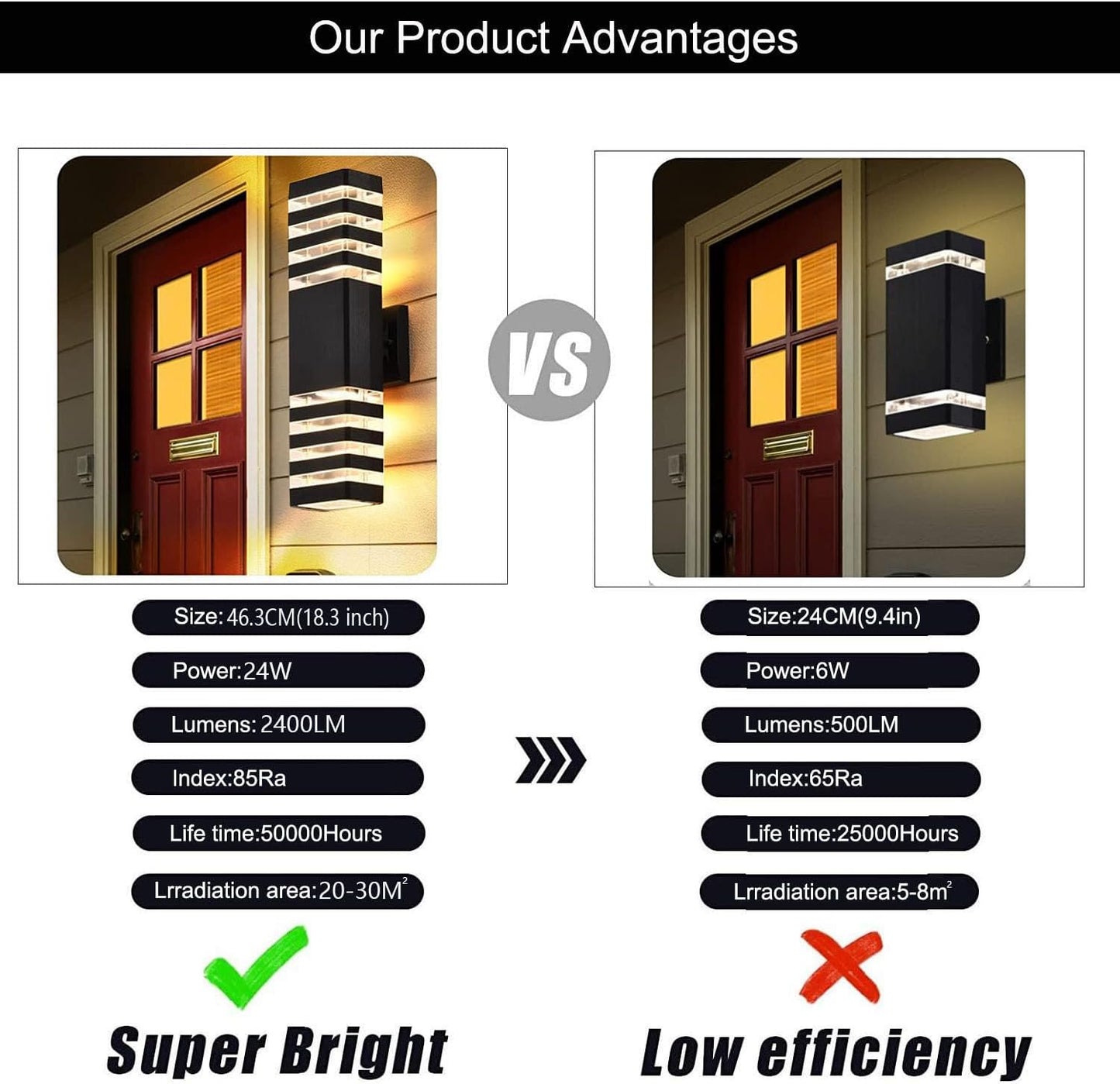 18inch LED Square Up & Down Wall Lights,24W Outdoor Wall Light 4000K Day White Aluminum Body Waterproof IP65 LED Exterior Light Fixtures Wall Mount for House Patio Garage Garden. (A-1 Pack)