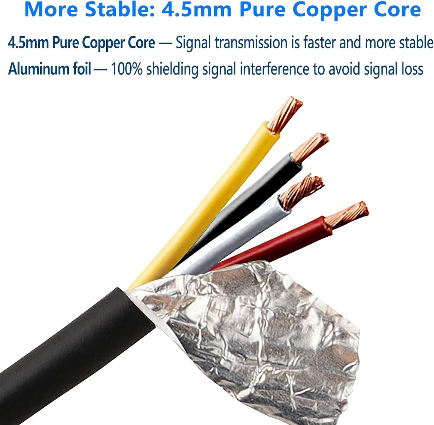 4 Pin Camera Cable with Corrugation Tube Cover, Car 4Pin Aviation Video Extension CableCCTV Rearview Camera Truck Trailer Camper Bus Motorhome Vehicle Backup Monitor System 16.5Ft/5M