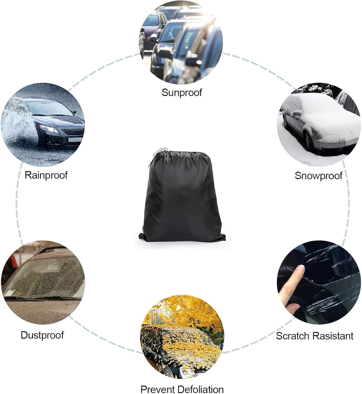 Waterproof Car Cover for Chevrolet Camaro 2010-2022 240T Outdoor Full Car Cover All Weather, 6 Layers All Weather Custom-fit Camaro Car Cover with Zipper Door for Snow Rain Dust Hail Protection