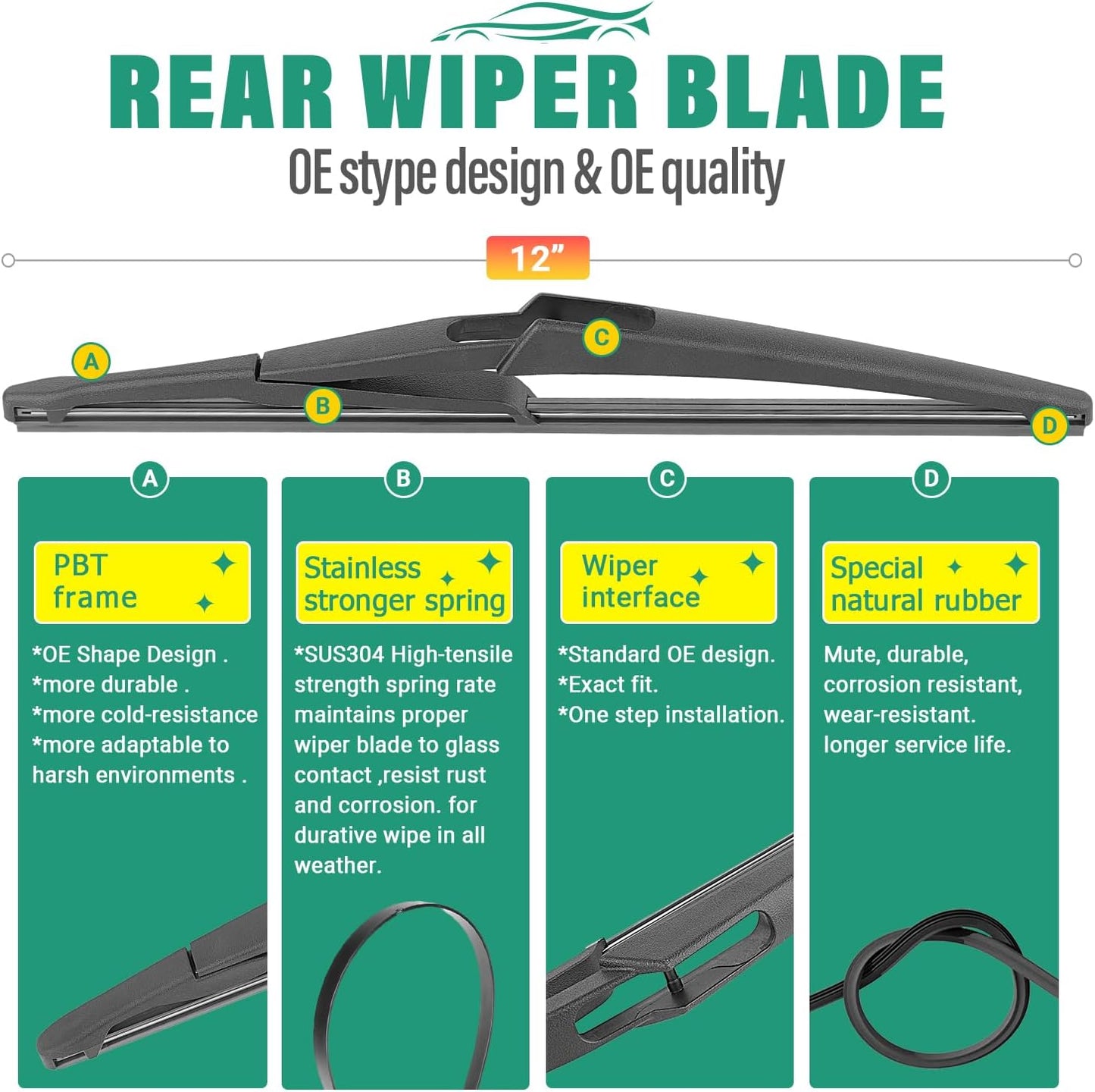 22" 14" 12" Windshield Wiper Blades Replacement for Nissan Juke 2011 2012 2013 2014 2015 2016 2017 Premium All Weather Front Rear Wipers Set - OEM Quality (Pack of 3)