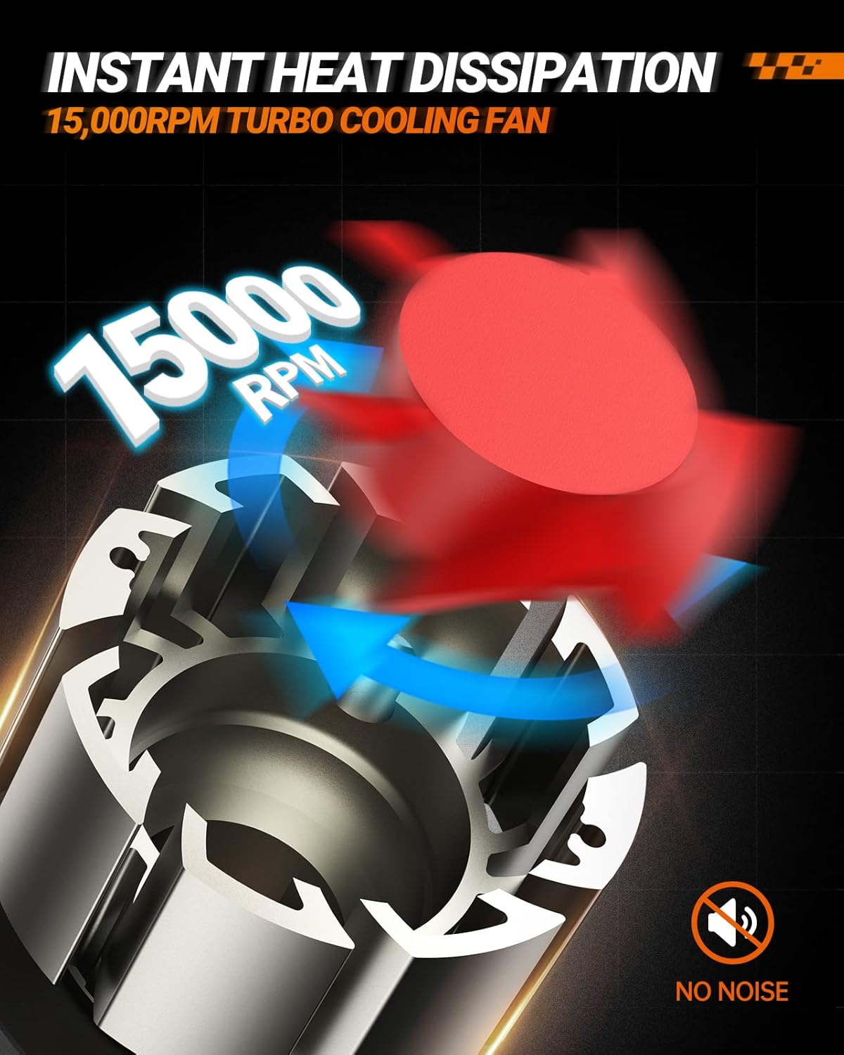 SEALIGHT H11/H8/H9/H16 LED Bulbs, 36000LM Super Bright H11 Lights, H8 Powersports Headlight Bulbs with Cooling Fan, L2 H9 Car Bulb 5 Min Plug-N-Play, Pack of 2