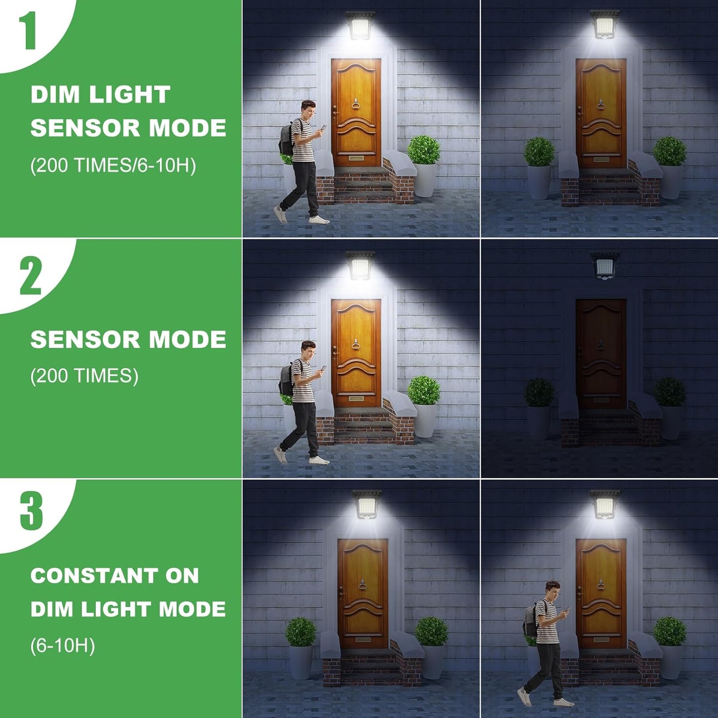 Tryme 45LEDs Solar Lights Outdoor Clip Motion Sensor Lights 3 Modes 3 Mounting Ways IP65 Waterproof Security Light for Chain Link Fence Camping Gate (2 Pack)