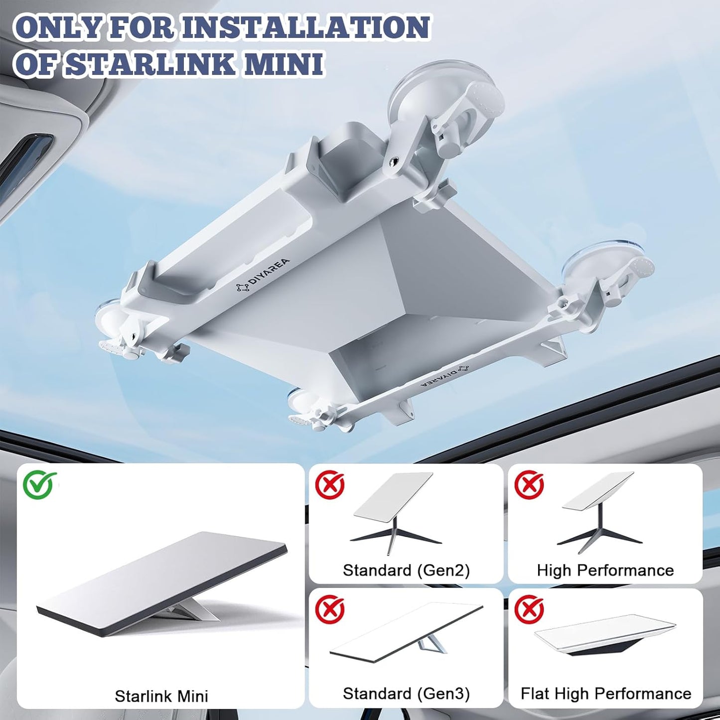 Starlink Mini Mount for Car, 360° Rotation Starlink Mini Suction Cup Mount for Car Window or Sunroof, Compact and Portable, Waterproof, Secure Mounting Kit for Travel, RVs, Boats Receive Stable Signal