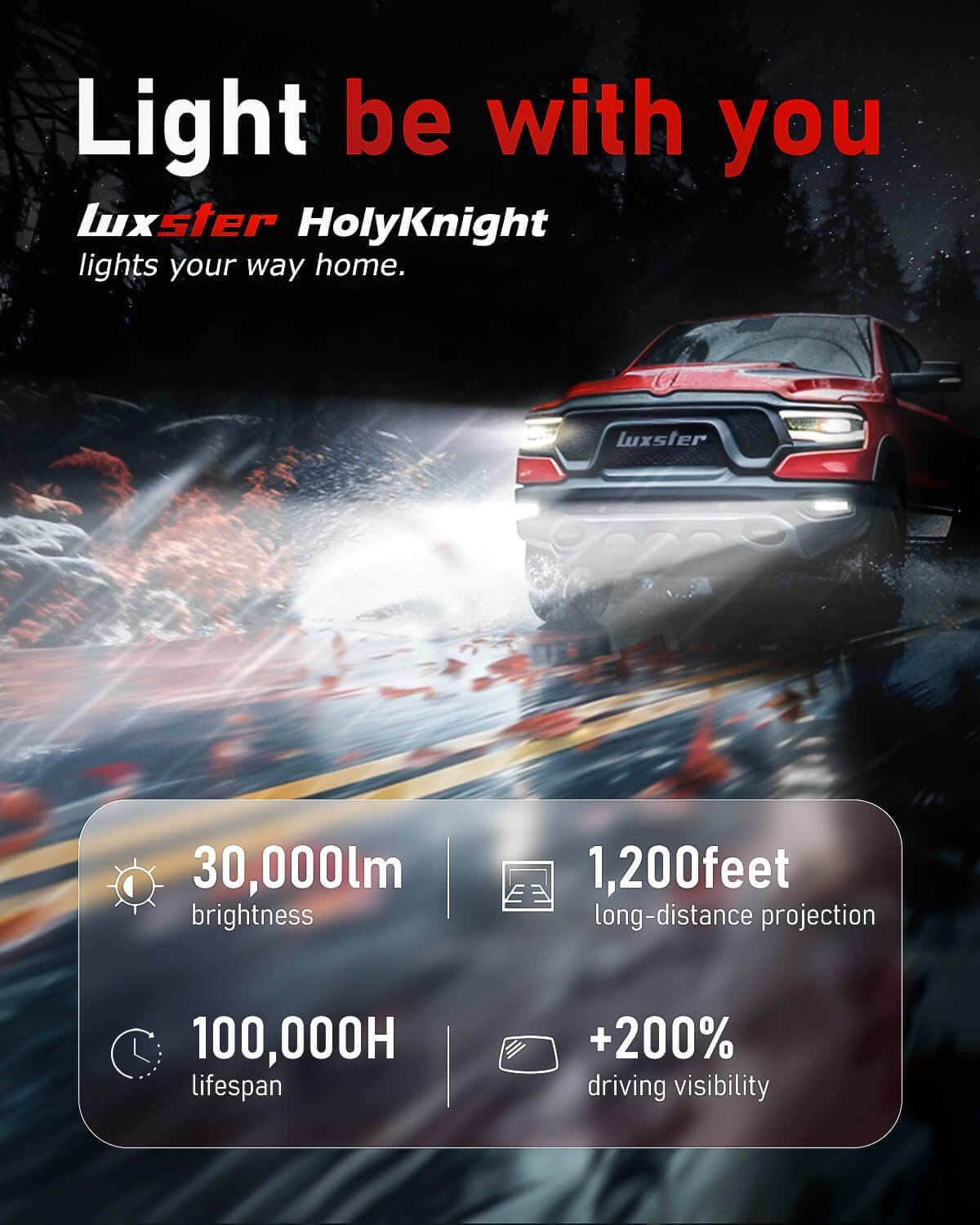 LUXSTER HolyKnight H7 30000lm 55W LED Light Bulbs, Foglight Bulbs, Super Bright, 6000K Cool White, Pack of 2