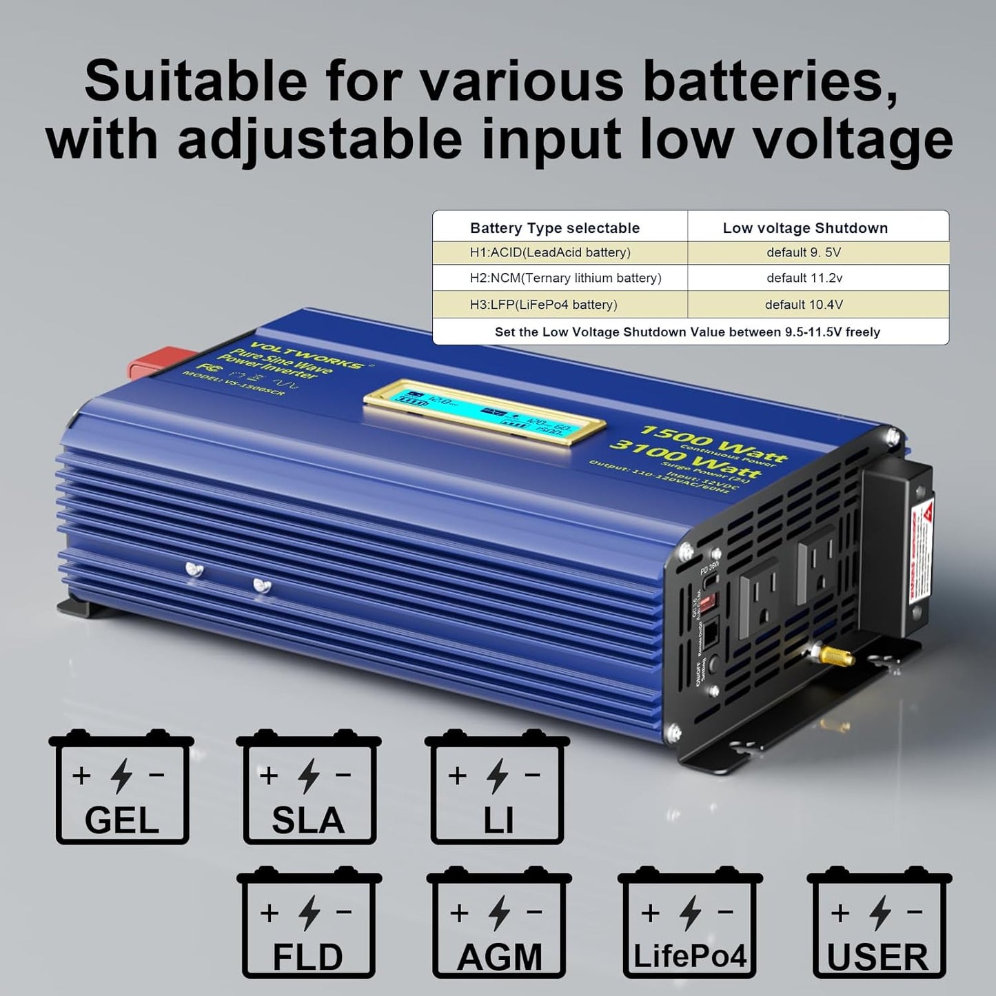 Pure Sine Wave Inverter 1500 Watt 12V to 110V 120V AC Surge Peak 3100W For 2 Seconds Power Inverter Built-in UL Fuse PD36W USB-C Port Compatible with Lithium Battery Starlink For Off-Grid Solar Car RV