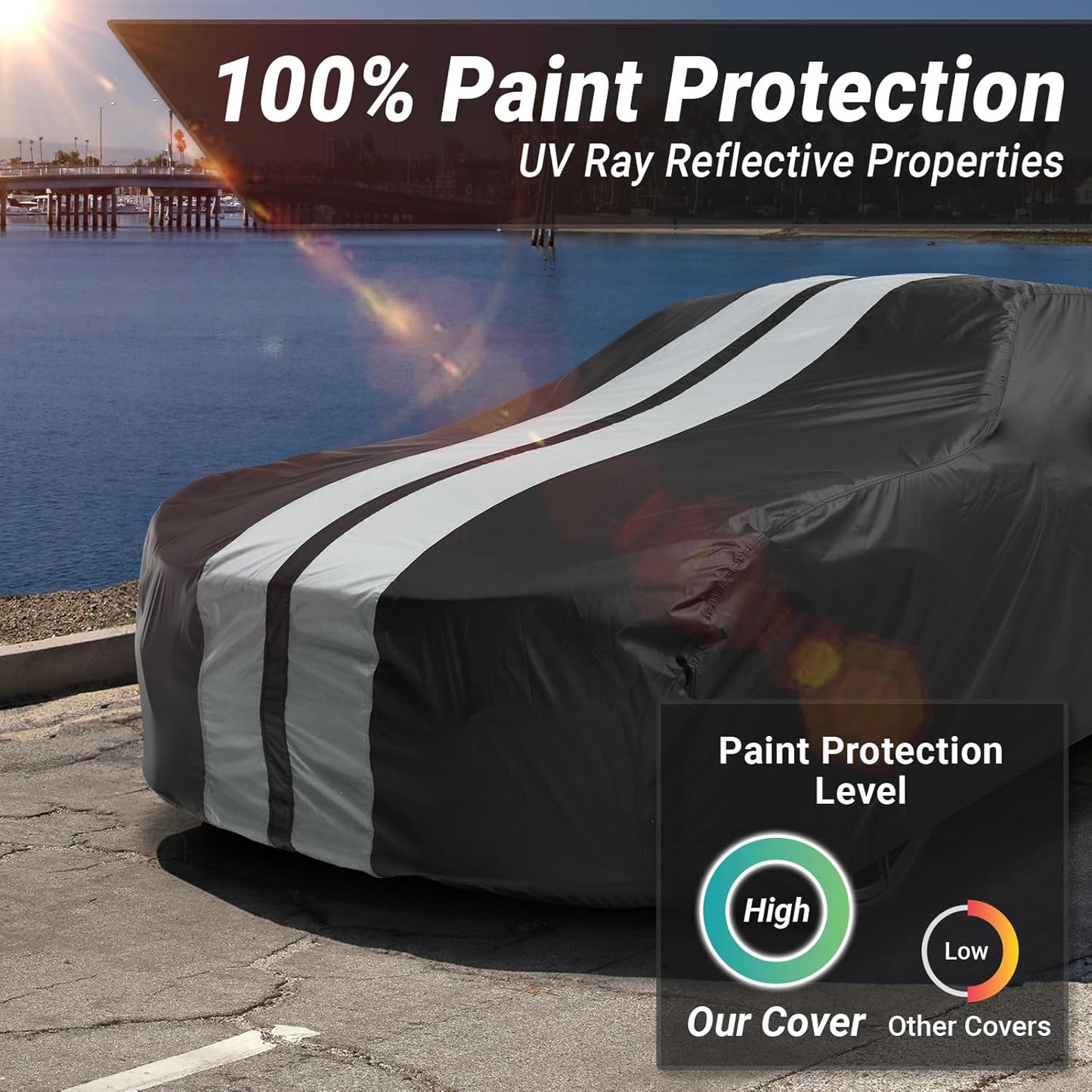 iCarCover Custom Car Cover for Buick Century Sedan, Coupe (1973-1977) Waterproof All-Weather Rain Snow UV Sun Protector Full Exterior Indoor Outdoor Car Cover (Stripe - Black/Gray)