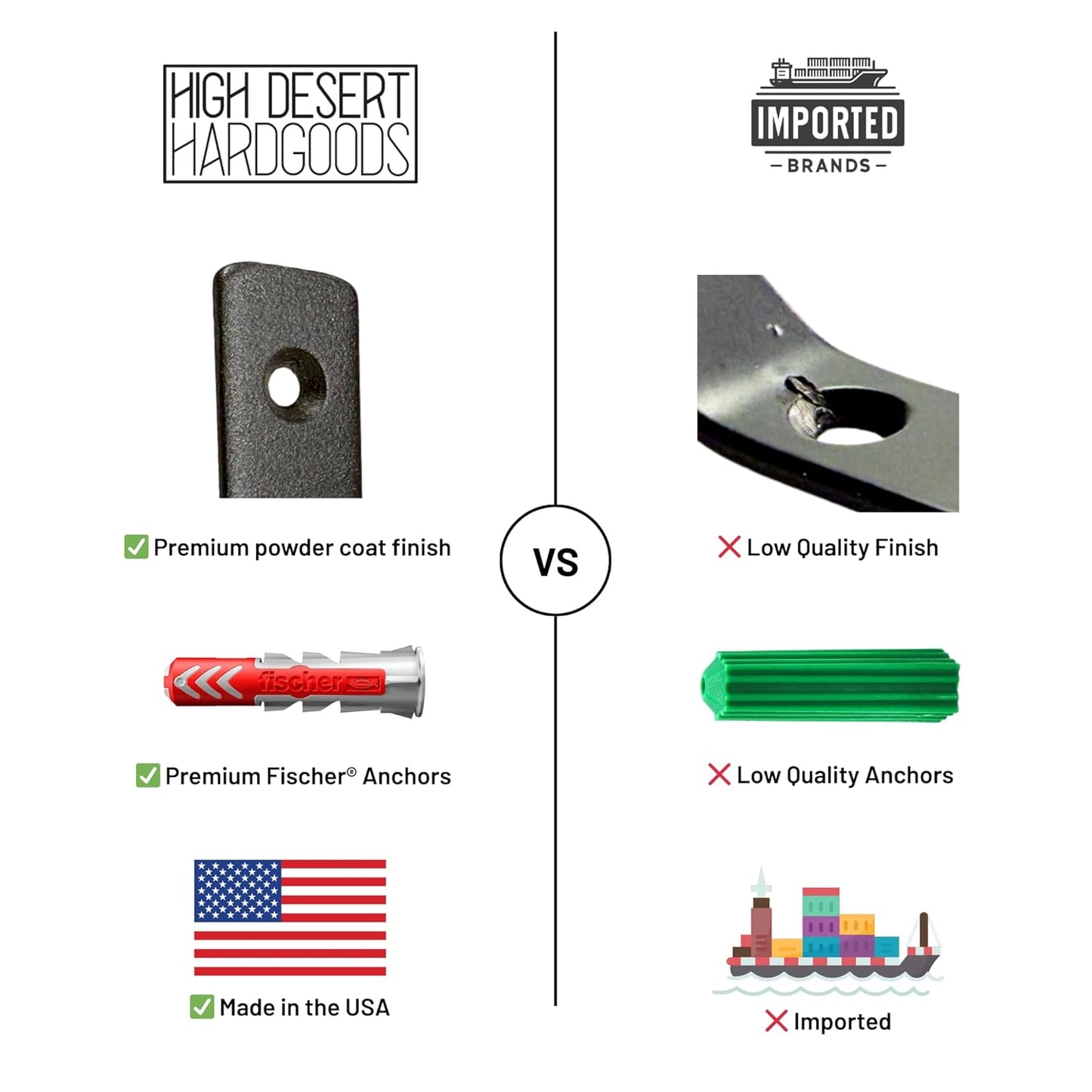 Wall Hooks Single Hook 4-Pack - Made in USA - 50 lb Capacity Stel Coat Hooks, Powder Coated Metal Wall Mount Hooks for Entryway, Garage, Bathroom.