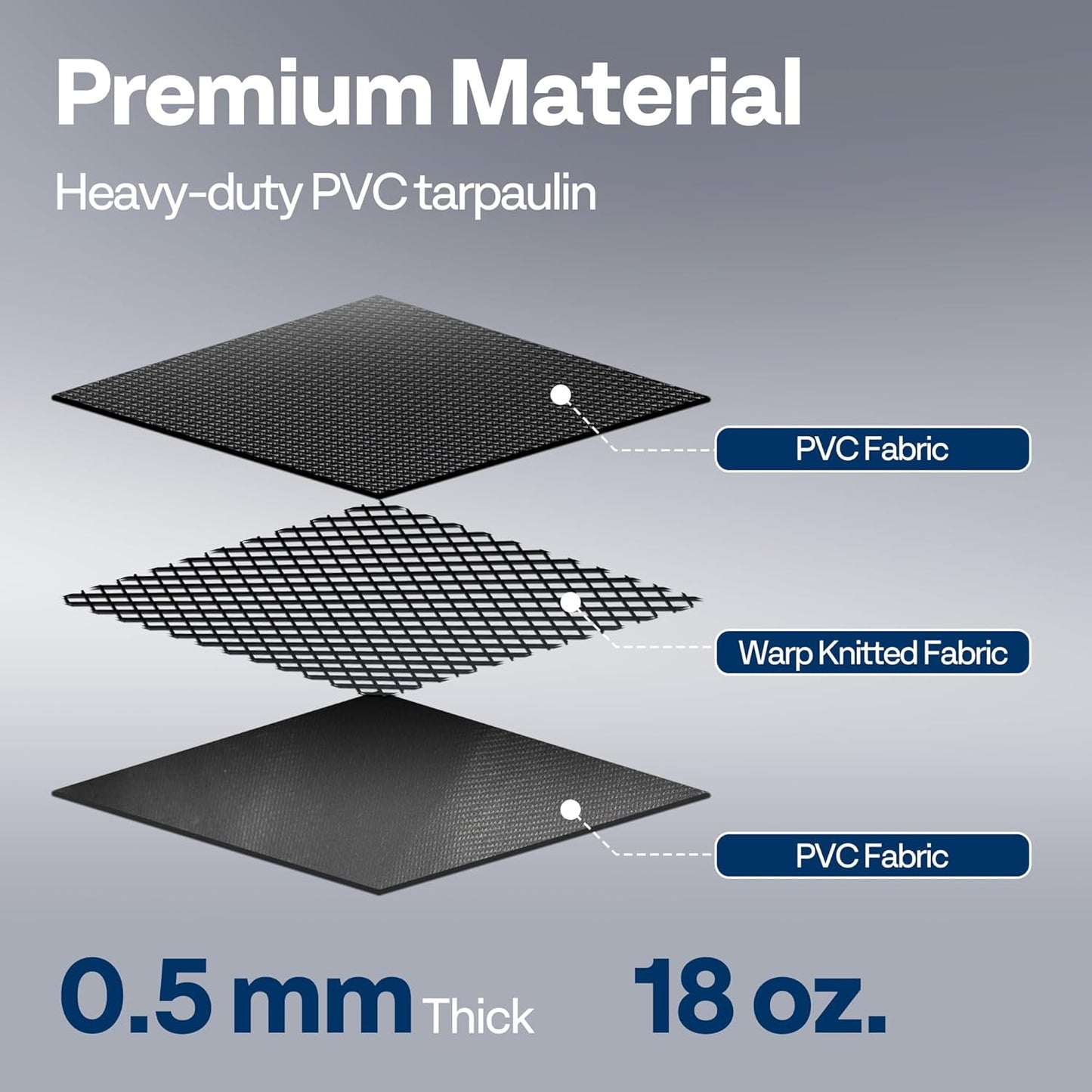 VIVOHOME Containment Mat (7'9" x 18') with Stay Put Corner, PVC Garage Mats for Floor, Heavy Duty Garage Parking Mat with a Squeegee
