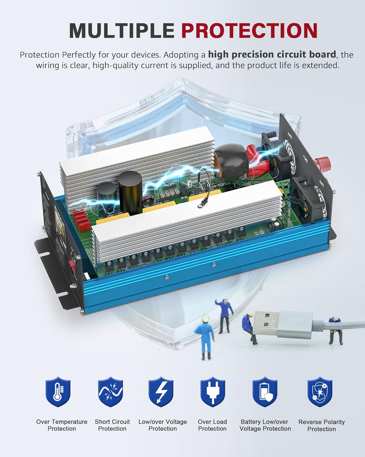 3000 Watt Inverter Pure Sine Wave DC 12V to 110V AC Power Inverters with 3 AC Charger Outlets, Car Inverter Solar Power Inverters for Vehicles Home with LCD Display and 2.4A USB Charging Ports