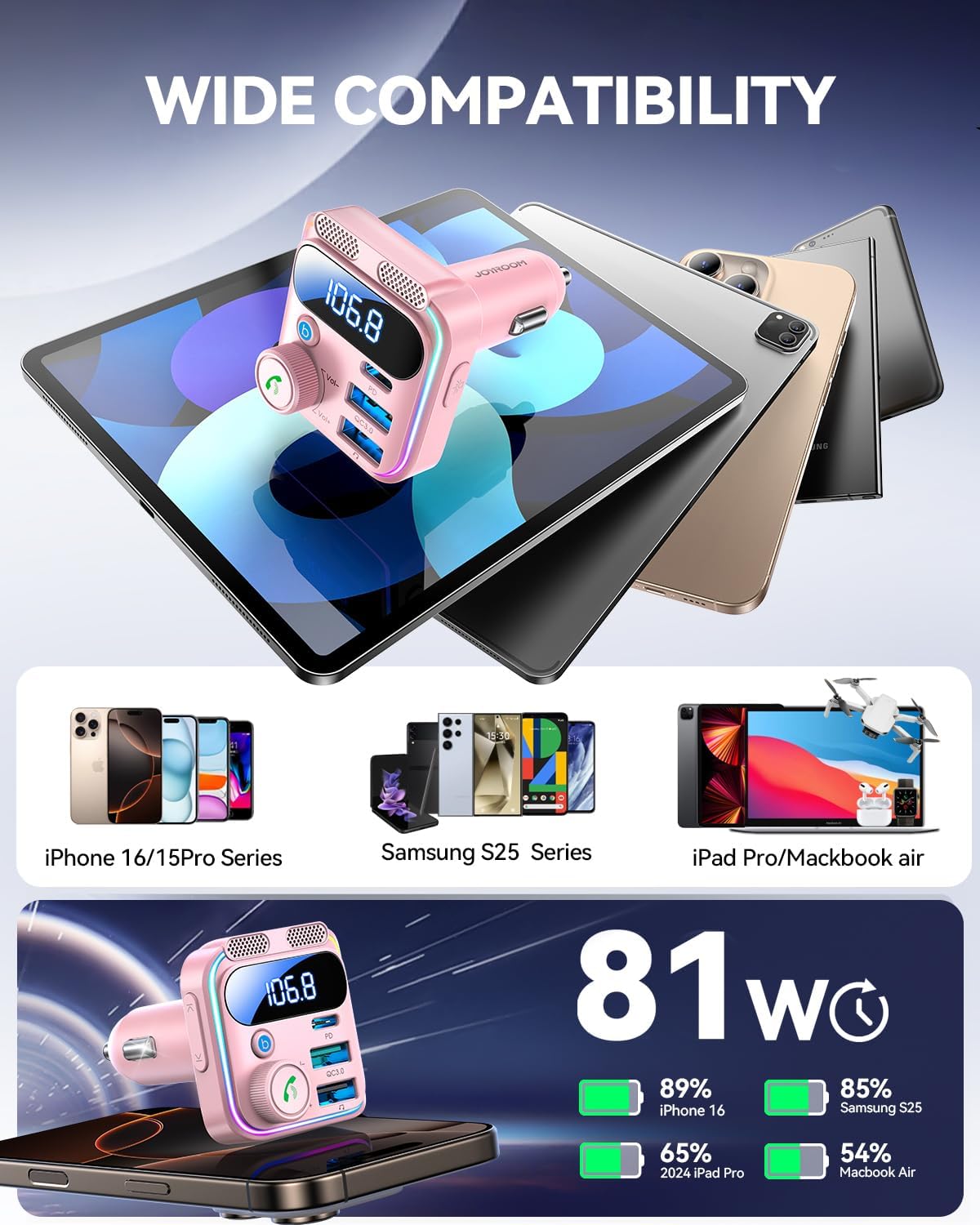 Bluetooth 5.4 Car Adapter FM Transmitter [Stronger Dual Mics & HiFi Deep Bass Sound] 81W PD & QC 3.0 USB C Car Charger Cigarette Lighter Adapter Hands-Free Calling Radio Support USB Drive