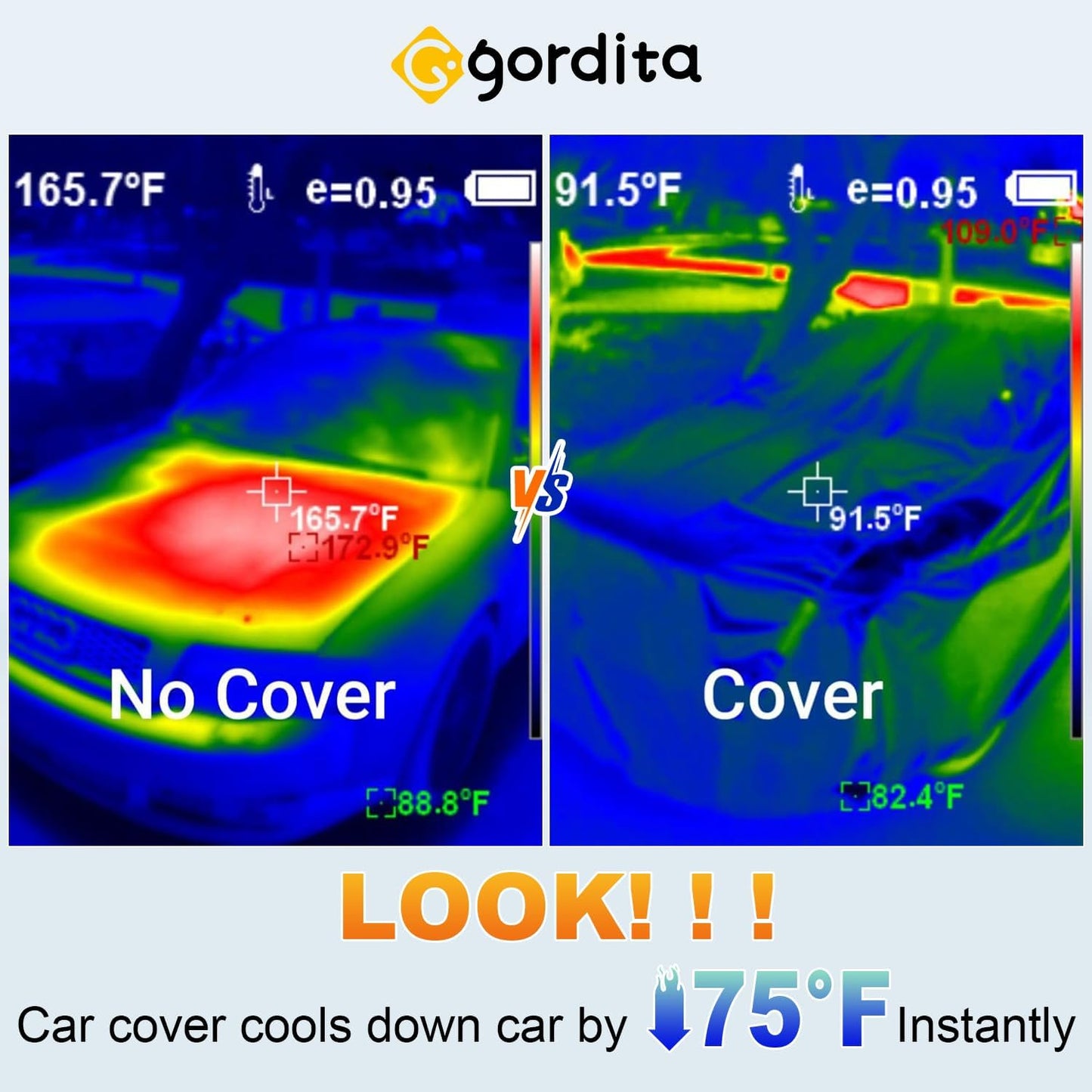 Custom Fit Car Cover for Tesla Model 3, All-Weather Protection, Anti-Scratch, Waterproof Blocks Rain/Sun/Snow/Dust