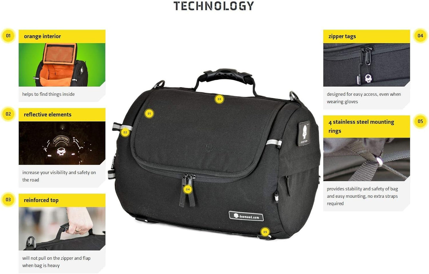 TUBE motorcycle travel luggage, made of waterproof Italian leather, 6.6 gallons capacity, motorcycle seat/rack/sissy bar bag