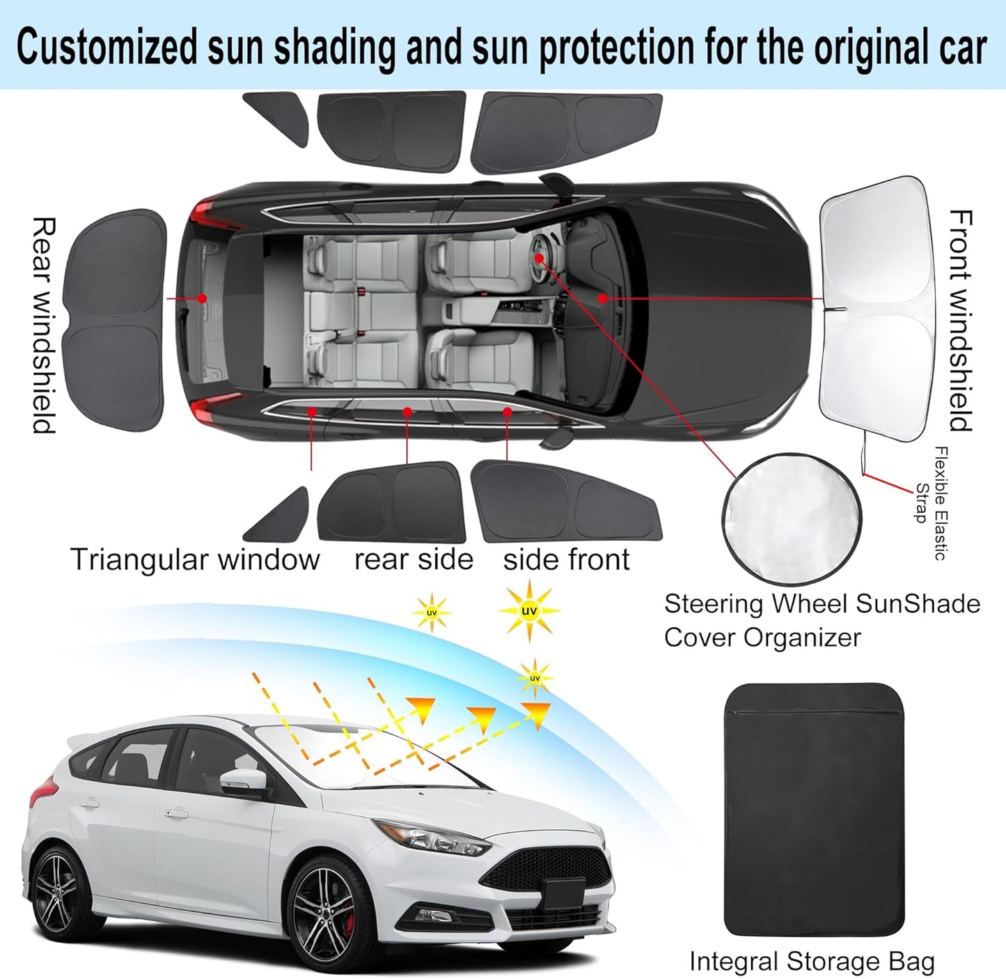 TINGLU Window Shades for Ford Focus 2014-2018 Hatchback Accessories Car Side Full Windows Rear Triangular Windshield Sun Shade Sun UV Rays Privacy Protection 8PCS
