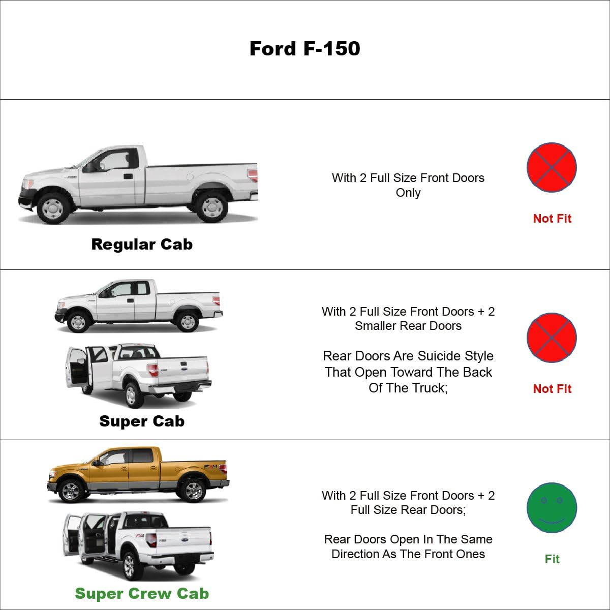 4pcs Original Shatterproof Outside Mount Rain Guard Durable Side Window Wind Deflectors Dark Smoke Vent Window Visors Compatible with F-150 01-03 Crew (Super Crew) Cab Pickup 94949