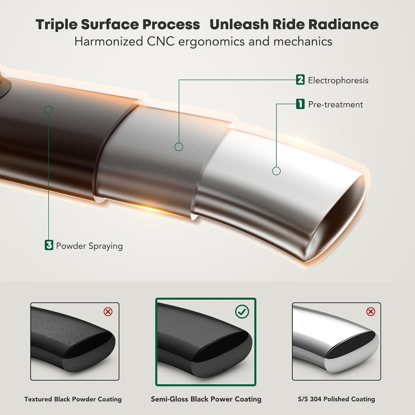 YHTAUTO 3 Inch Running Boards Side Step Bars Fit for 2019-2024 Chevy Silverado & GMC Sierra 1500 - Standard/Regular Cab, Carbon Steel Black Powder 90-Degree Bent End Truck Step Rails