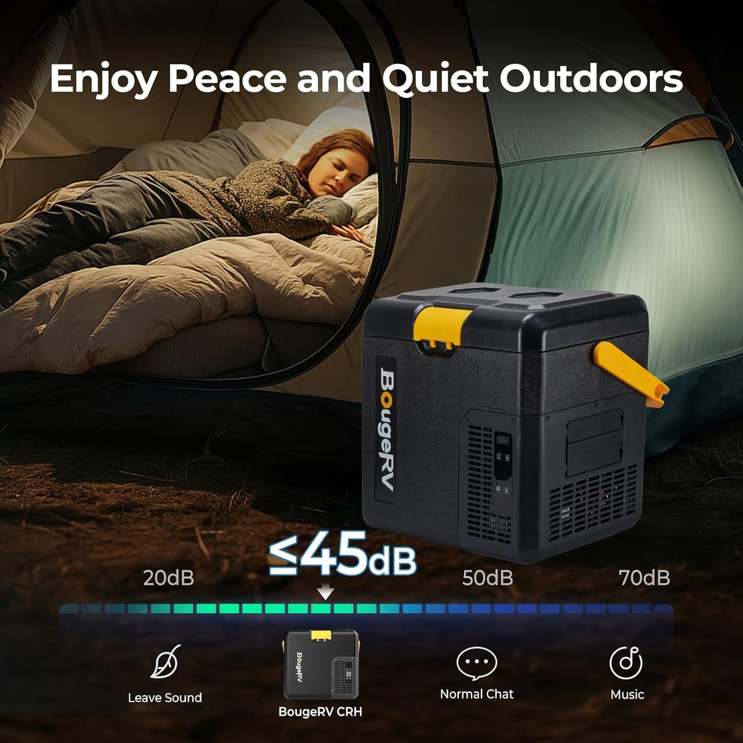 BougeRV CRH 12 Volt Refrigerator, 19QT Car Fridge, Car Refrigerator, 18L Portable Freezer, -4~68℉, 12/24V DC, 110~240V AC, Ideal for 2 People, Road Trips, Truck, Camping (Battery Not Included)