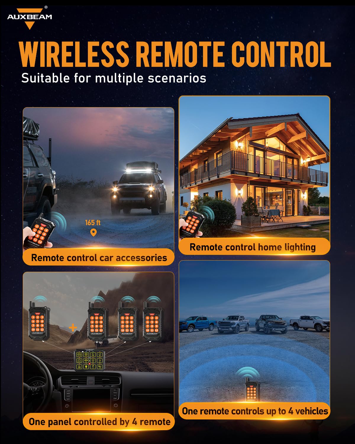 Auxbeam 12 Gang Switch Panel Bluetooth RGB AC-1200 with APP&Remote Control Toggle Momentary Pulsed Switch Pod Off Backlight for Truck Offroad UTV ATV Car Marine 12-24V Waterproof 2 Years Warranty