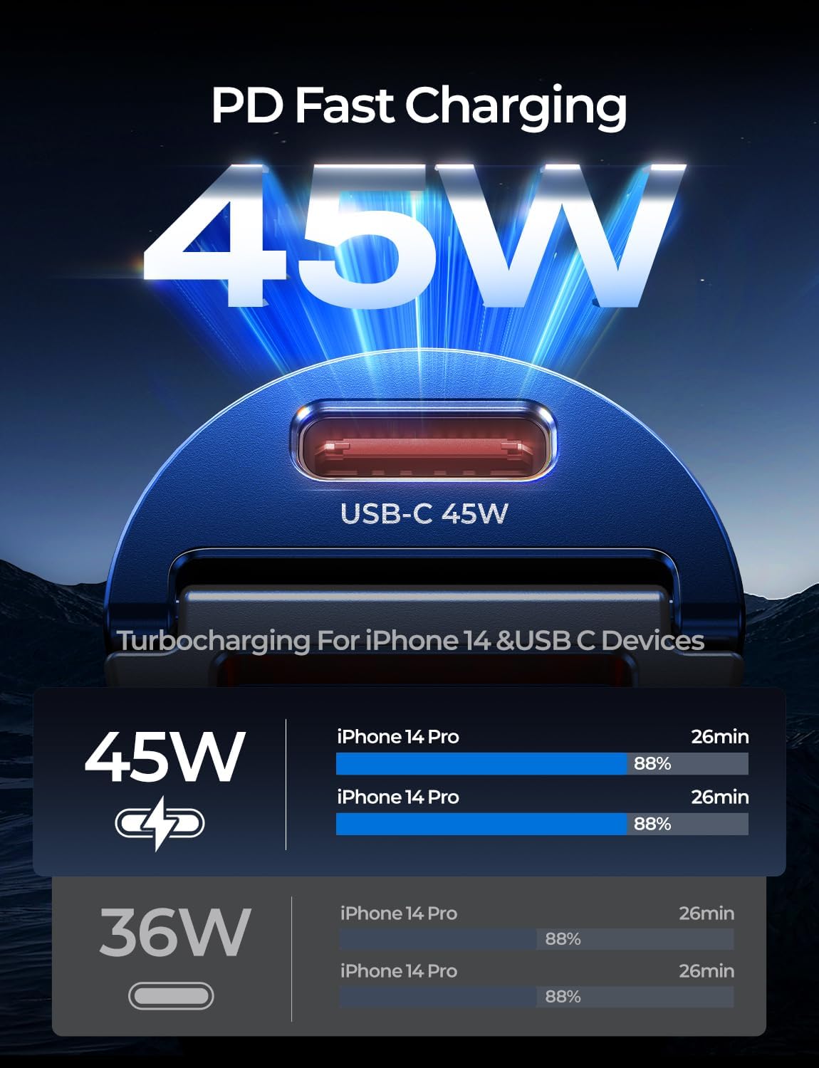 AINOPE 90W Super Fast Car Charger, Invisible USB C 45W Car Charger Fast Charging Type C, [Mini&Metal] Cigarette Lighter USB Adapter Fits Samsung Galaxy S25 Ultra S24 iPhone 16 15 Pro Max Piexl, Blue