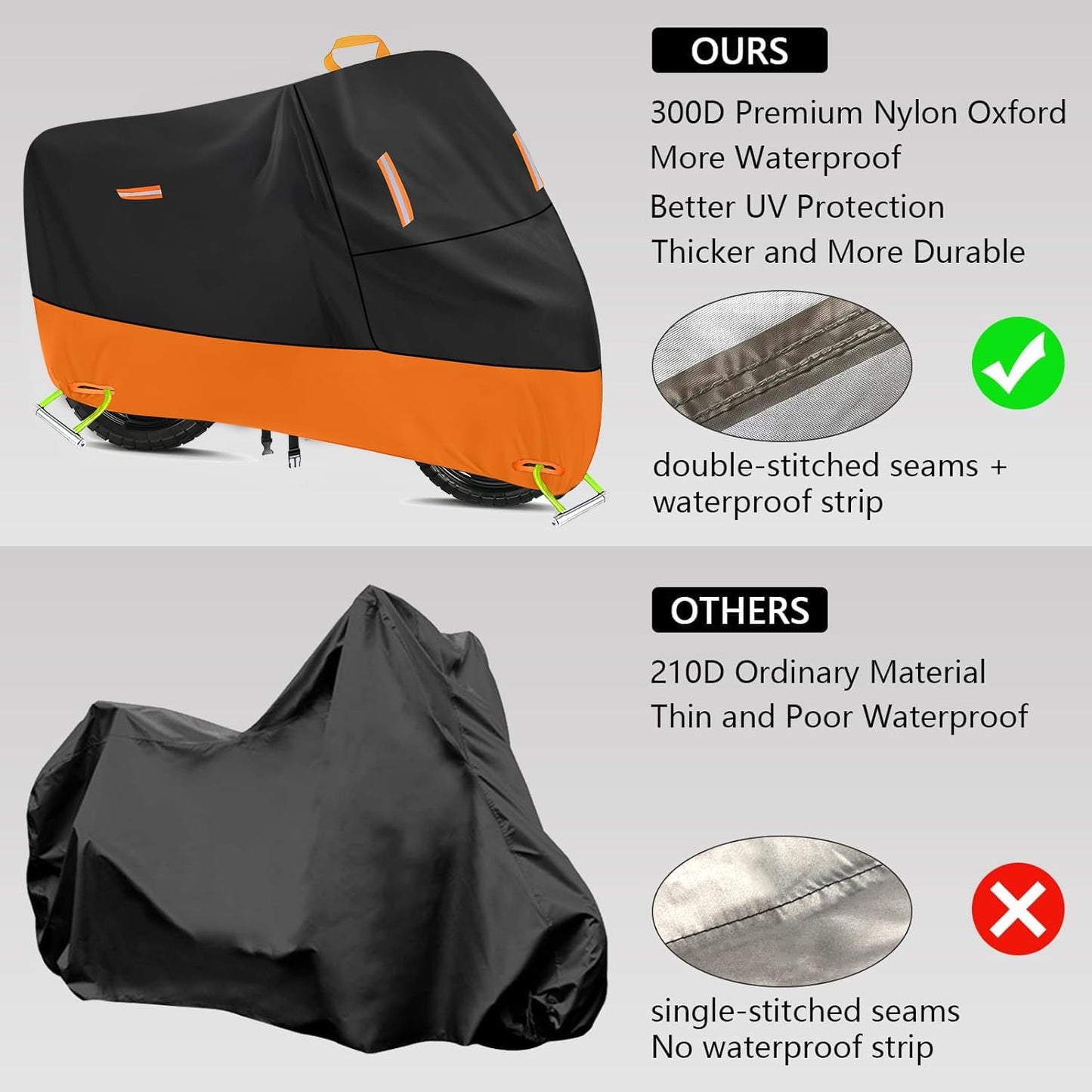 Large Motorcycle Cover Heavy Duty Motorcycle Tarp All Season Durable Waterproof Outdoor Protection Lock Holes Storage Bag Fit up to 80 inch Honda Grom Navi Scooter (L: 74" x 37" x 43")