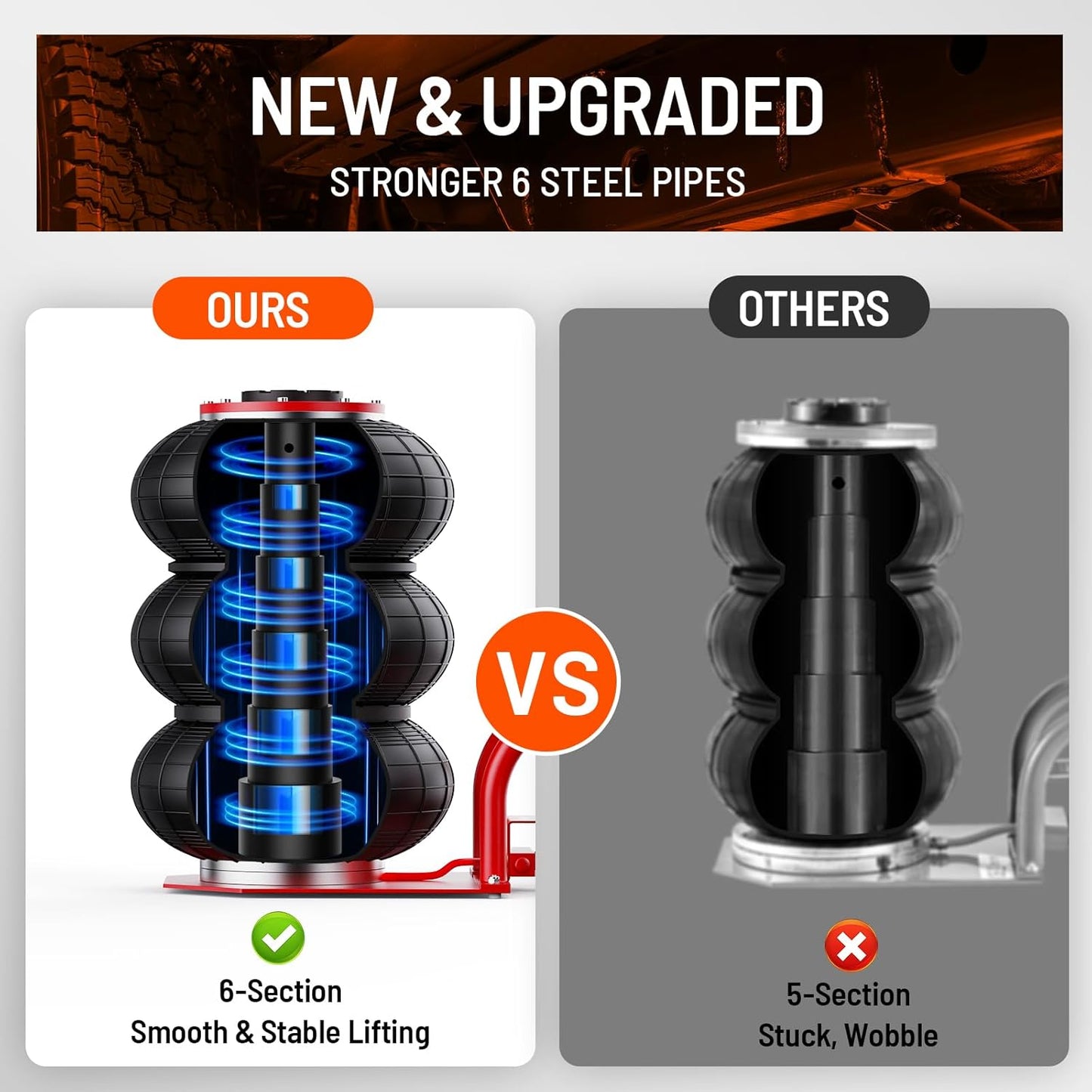 Air Jack, 3 Ton/6600 lbs Car Jack, 3-5 s Fast Lifting Pneumatic Jack with Short Handle, Lift up to 17.7 inch Air Bag Jack for Cars, Garages, Repair(Red)