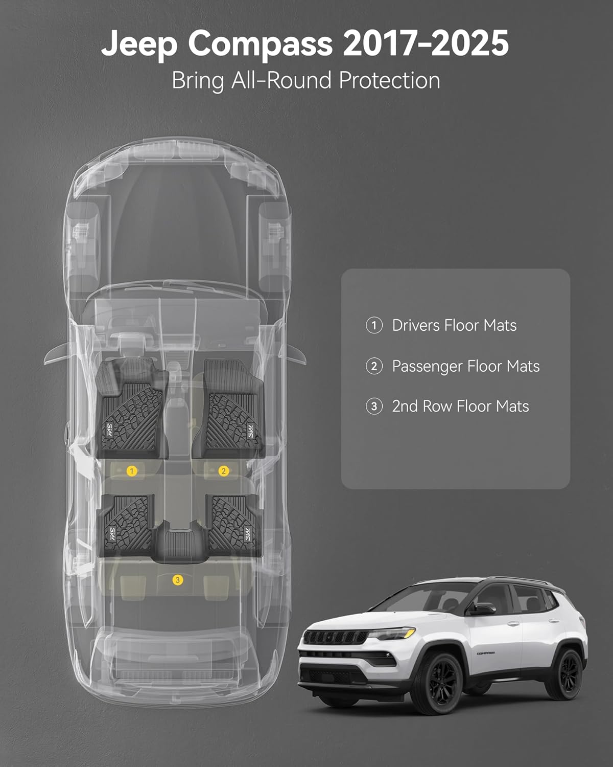 3W Floor Mats Fit for 2017-2025 Jeep Compass, TPE All Weather Custom Fit First and Second Rows Full Set Car Mats, Black