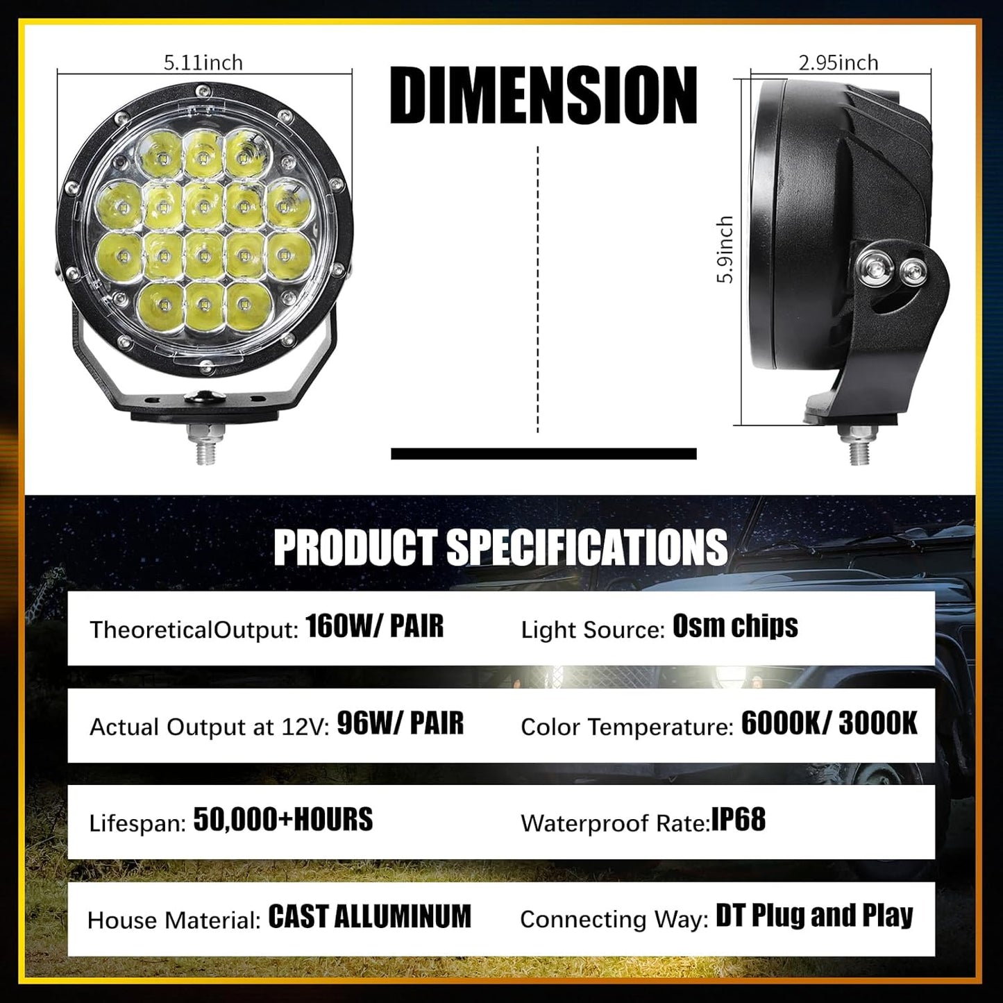 EXZEIT 160W 5 Inch Driving Lights,11200 Lumens Round Fog Lights Offroad Lights for Jeep Wrangler Trucks Toyota Pickup SUV ATV, Diffuser Covers and Yellow Covers Changeable, 12V/24V