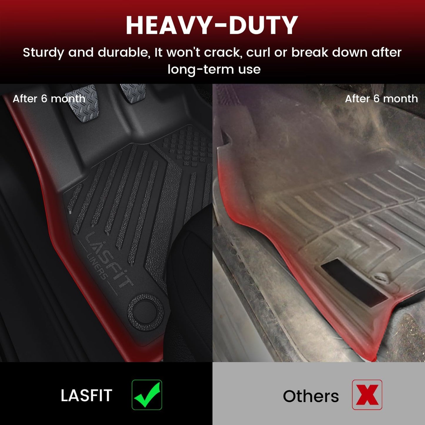 LASFIT Floor Mats & Cargo Mats for Volkswagen Jetta & Jetta GLI 2025 2024 2023 2022 2021 2020 2019, All Weather TPE Custom Fit Floor Liners for VW Jetta 1st & 2nd Row Car Mats & Trunk Mats, Black