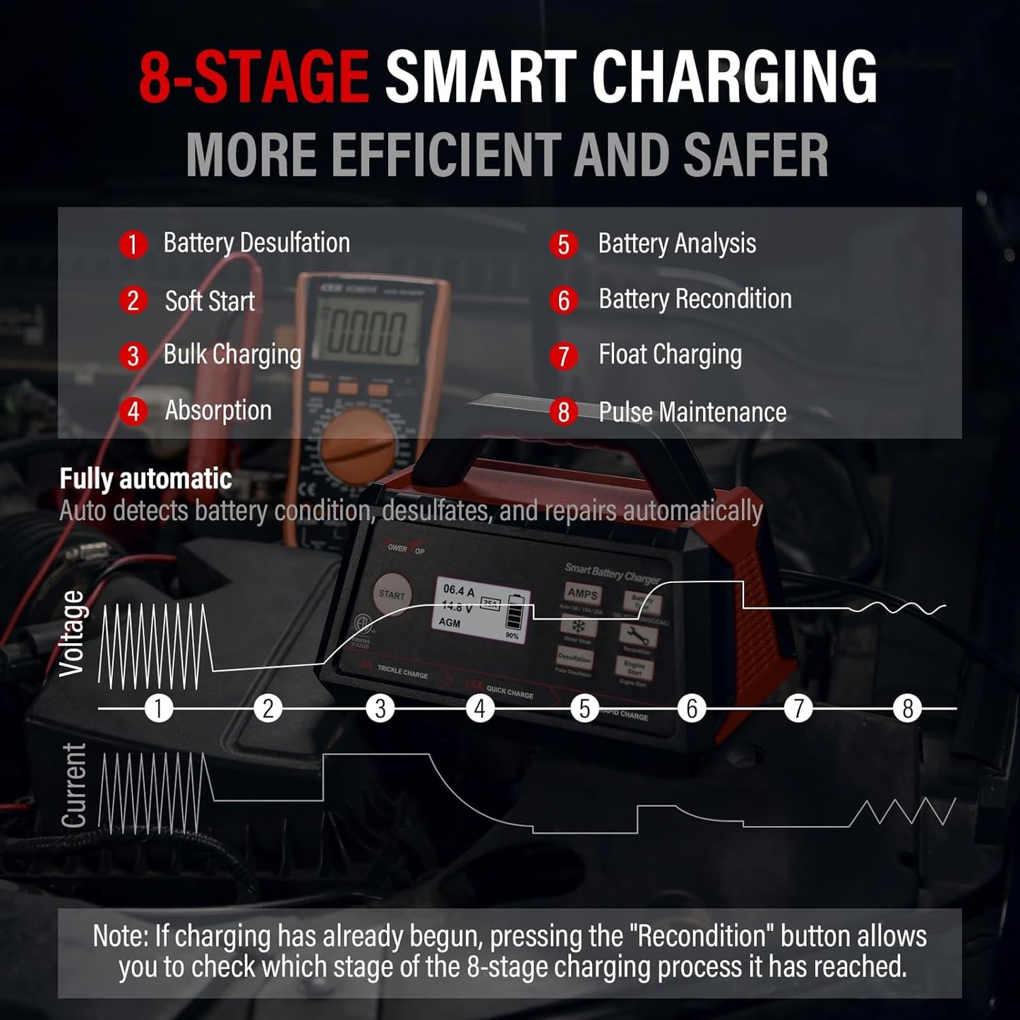TowerTop 3/15/25 Amp Car Battery Charger, 12V Fully Automatic Smart Battery Maintainer with Engine Start, Auto Desulfator, Battery Repair, for All Lead-Acid and LiFePO4 Batteries