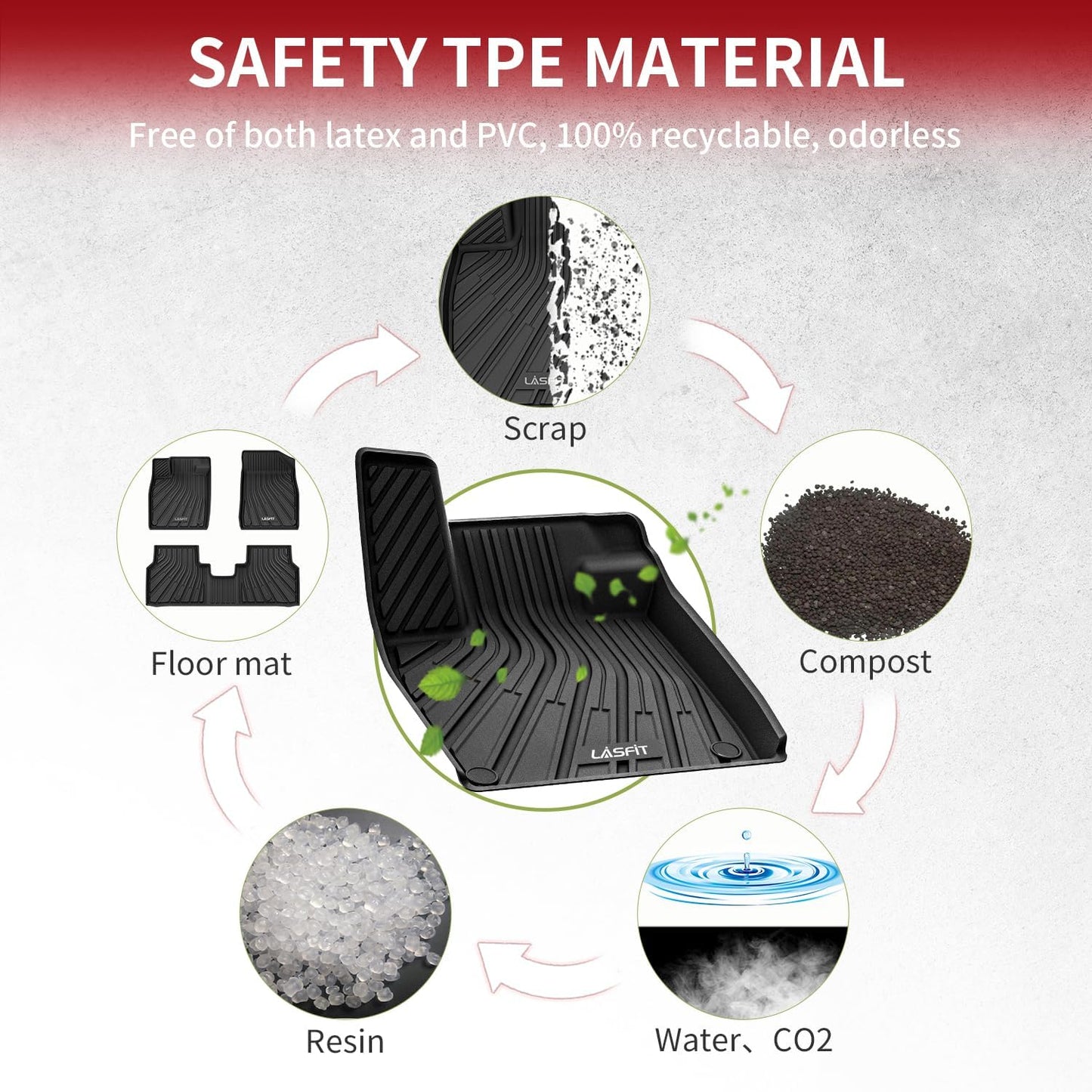 LASFIT Floor Mats Fit for Volkswagen ID.4 2025 2024 2023 2022 2021, Custom Fit TPE All Weather Waterproof Floor Liners 1st & 2nd Row Car Mats, Black