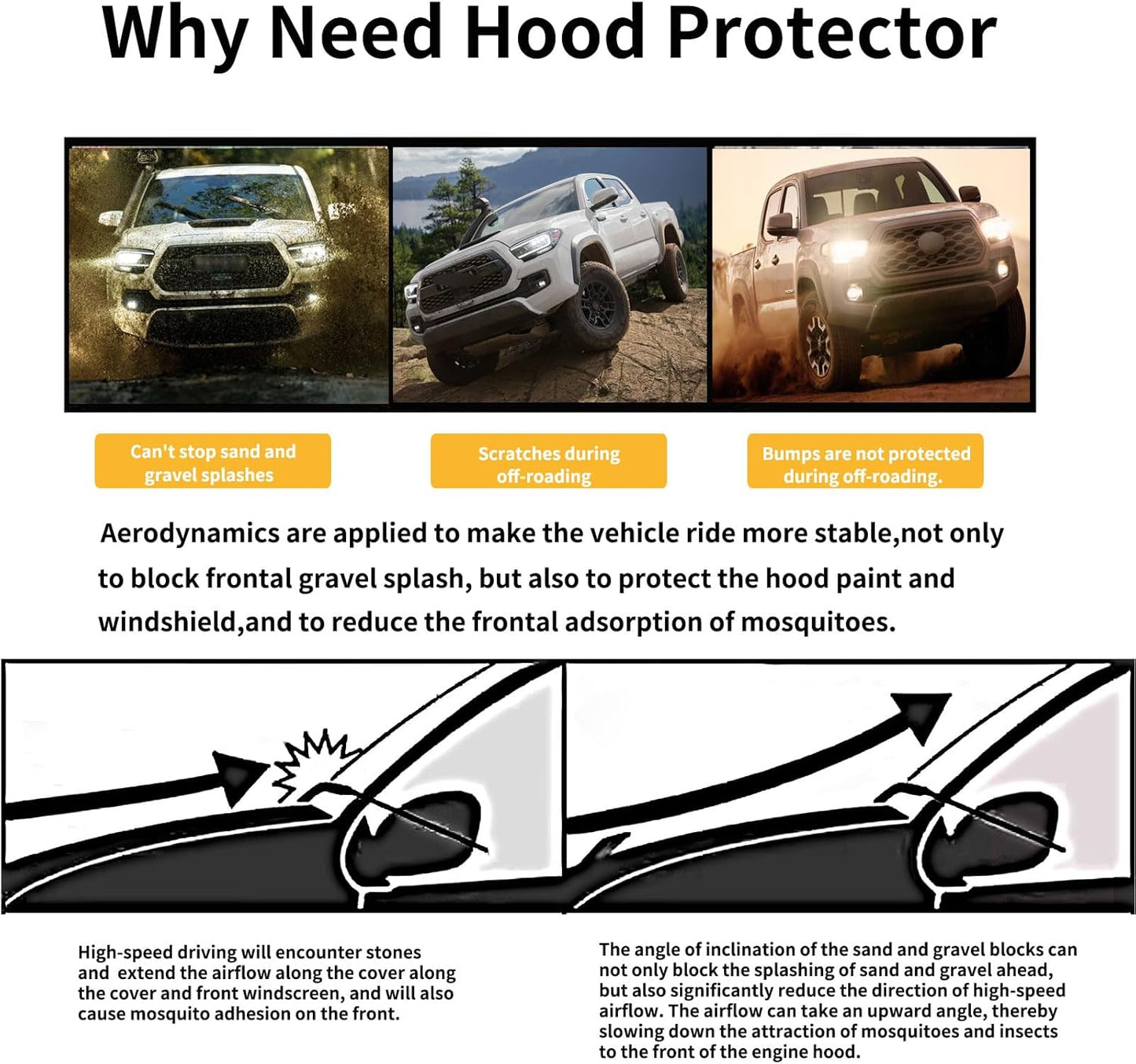 Hood Protector | Tailored for 2016-2023 Toyota Tacoma |Low Profile Deflector/Bug Shield/Bug Deflector Hood Shield Tacoma Accessories