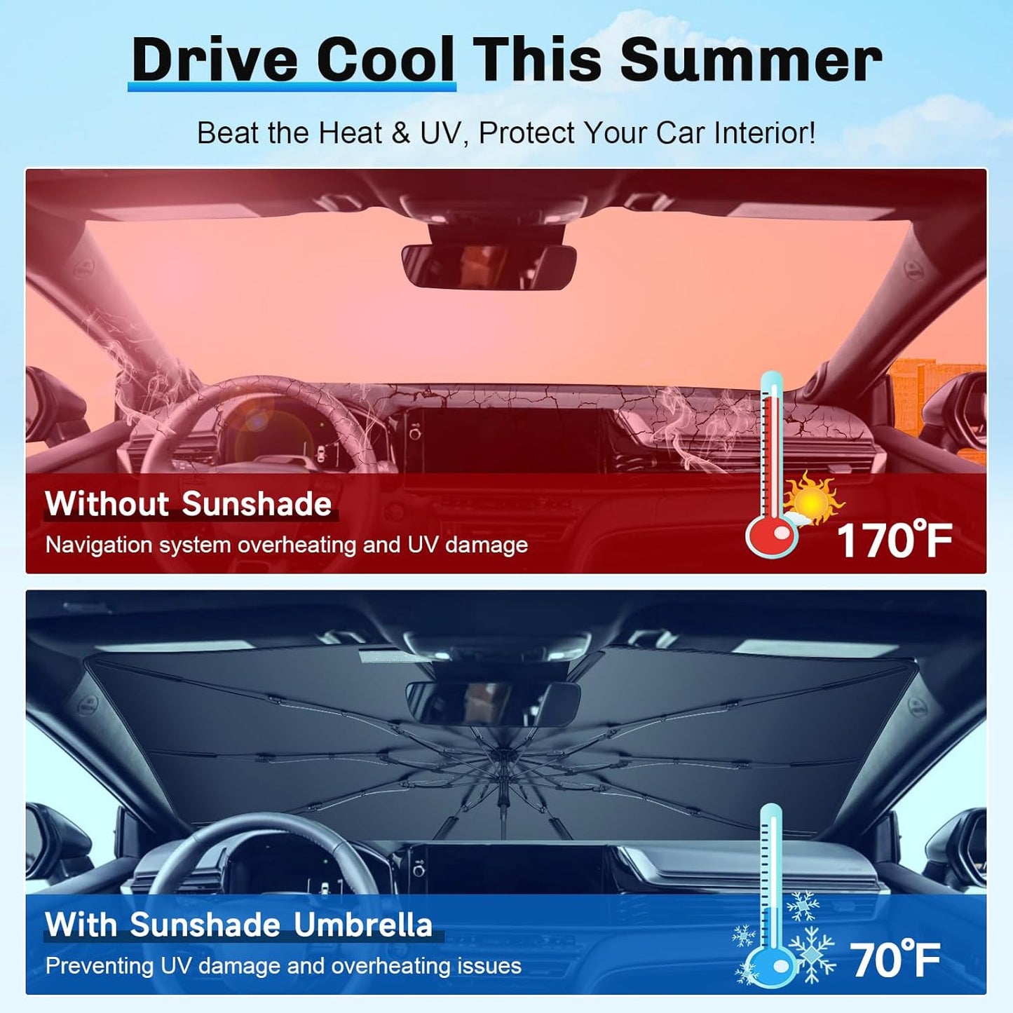 SXCY for 2025 Toyota Camry Windshield Umbrella Sunshade [Easier Foldable] for 2025 Toyota Camry Accessories 2025 Camry Sunshade Umbrella for 2025 Camry Windshield Sun Shade Umbrella Car Sun Protection