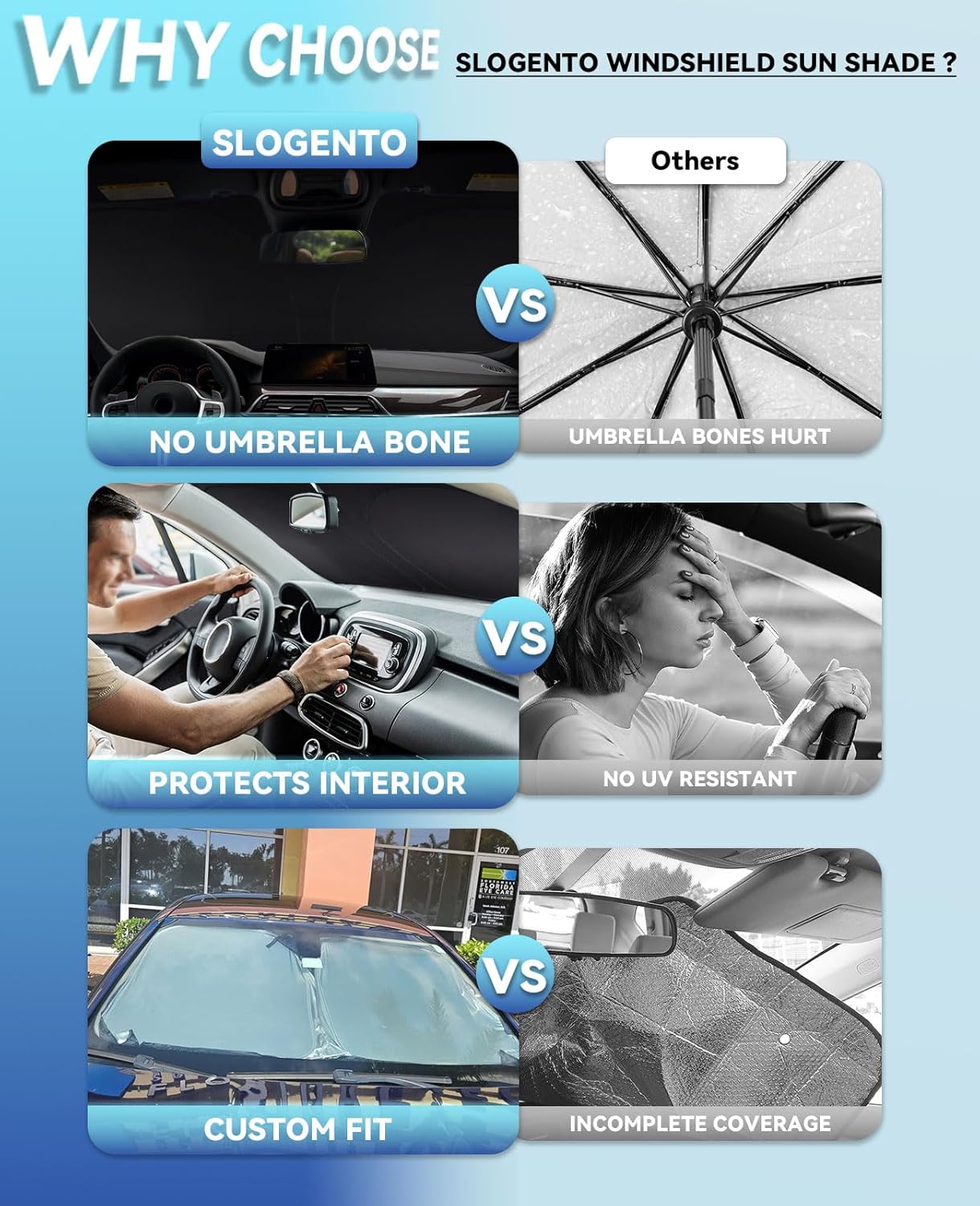 Windshield Sun Shade Sunshade for 2017-2022 2023 2024 2025 Ford Super Duty F250 F350 F450 F550 Accessories Front Windshield Cover for F350 Window Sun Visor Protector for UV Rays Sun Heat Protection