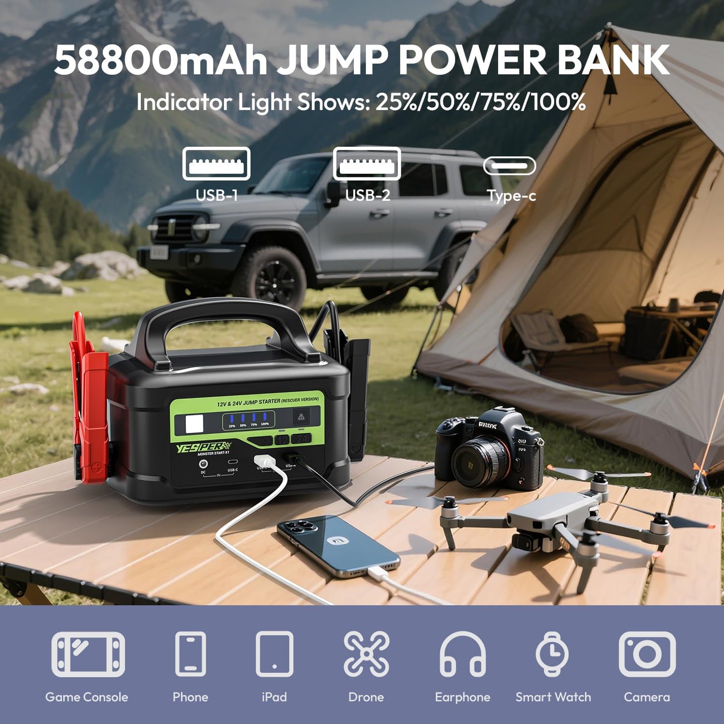 YESPER 6000A Jump Starter with 145W Quick Charge, 12V/24V Heavy Duty Truck Battery Jumper Box(Up to All Gas/Diesel), 218Wh Portable Power Bank Car Jump Pack with Jump Cable, LED Lights