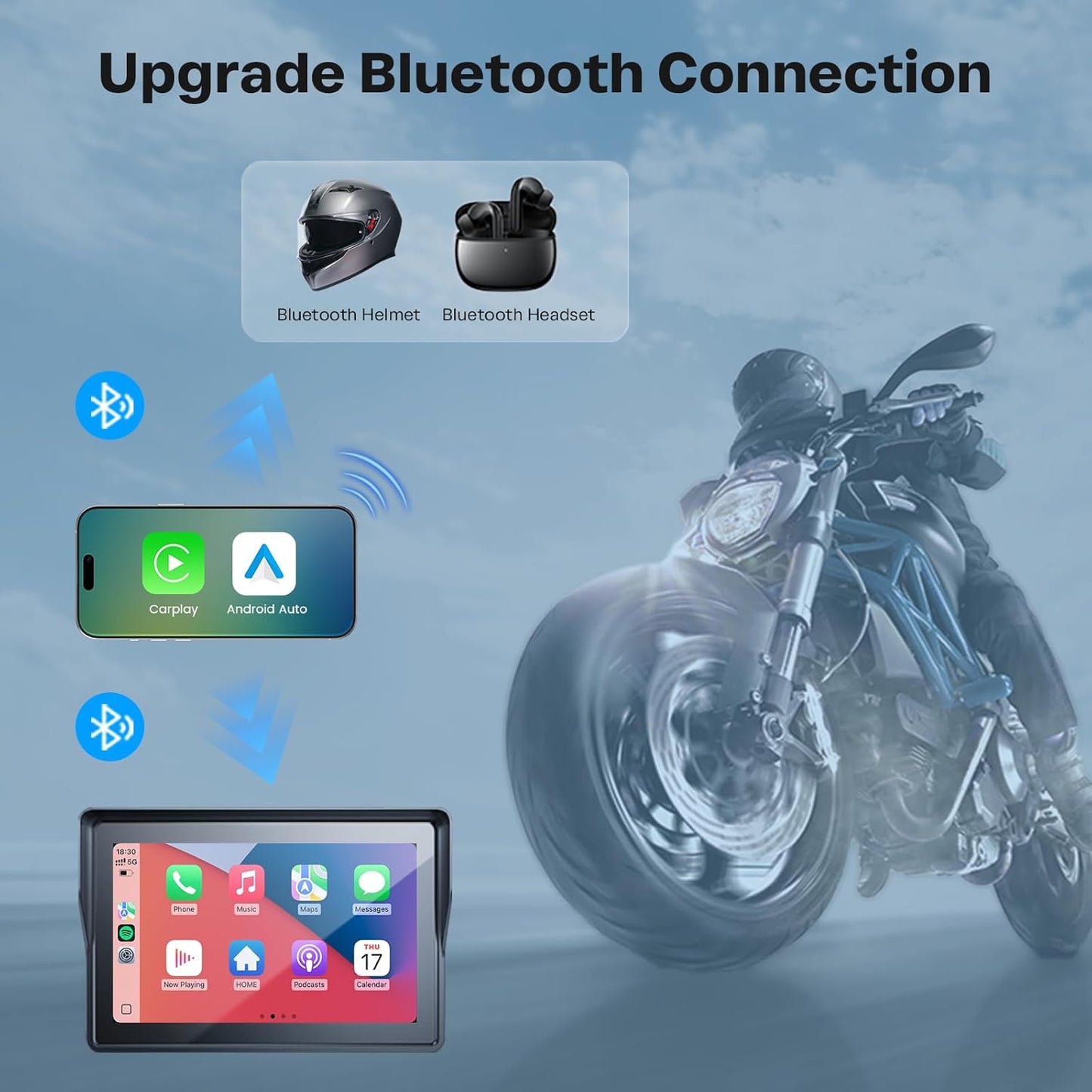 WonVon 5 Inch Motorcycle Carplay GPS Navigation System with Apple Carplay and Android Auto Portable Screen with Dual Bluetooth, Navigation, Siri, Google Assistant（Not Inchluded TPMS）