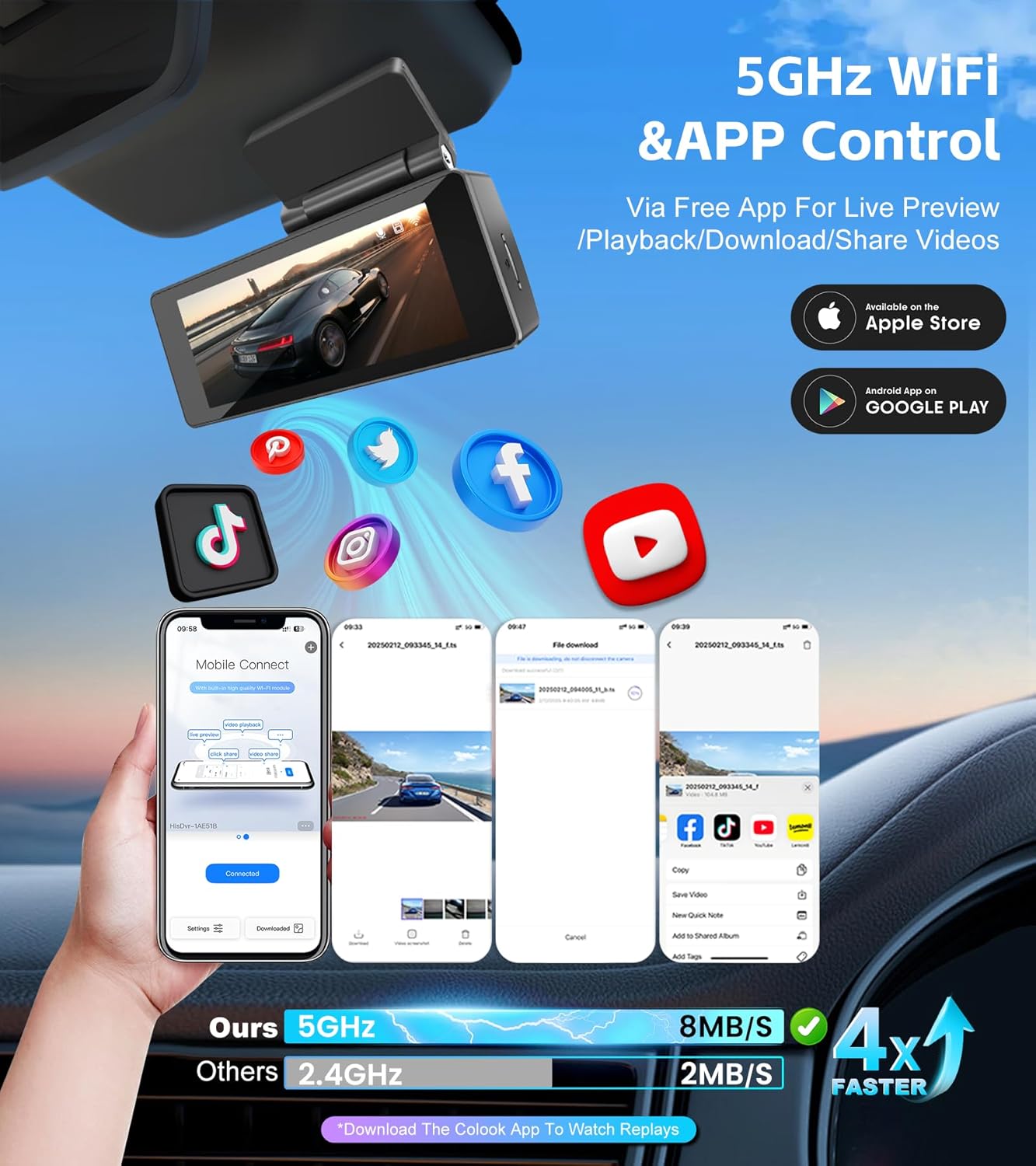 4K+2K Dash Cam Front and Rear,Dash Camera for Cars,Built-in 64G Card,5G WiFi APP Control,HDR Night Vision,24H Parking Mode,Loop Recording,Support 512GB Max(4k+2k)