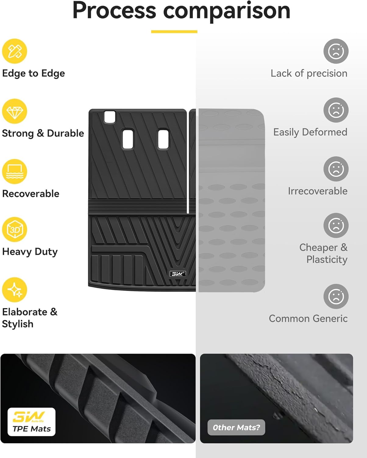 3W Cargo Liner Fit for Honda Pilot 2023-2025 TPE Custom Fit All Weather Honda Pilot Accessories 2023-2025 Odorless Anti-Slip Mats Trunk Mats Black