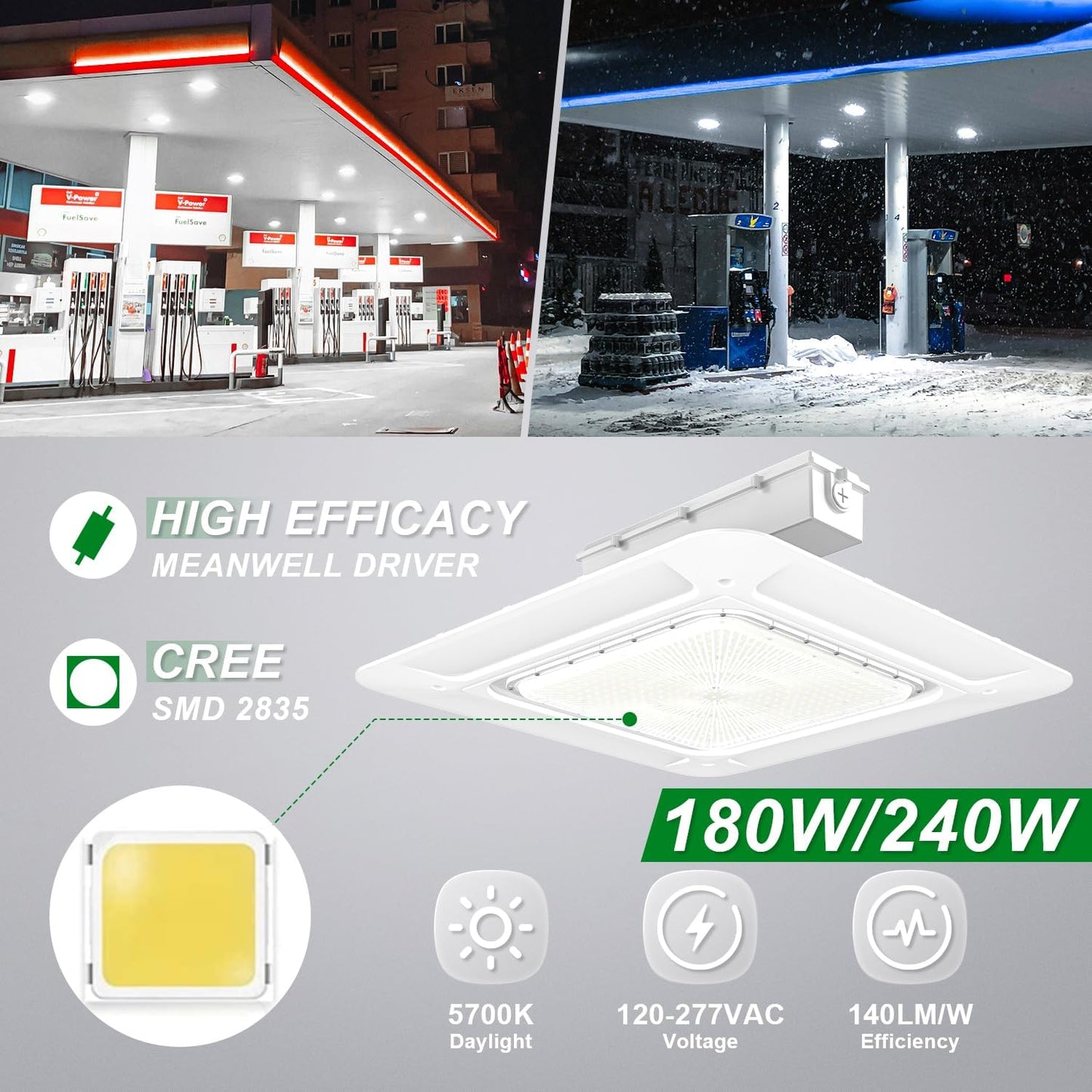 OSTEK LED Gas Station Canopy Light, 180W Carport Ceiling Light 5700K, Outdoor Rated (600W HID/HPS Equivalent), 90-277V IP65 DLC & UL Listed (180W-1 Pack)