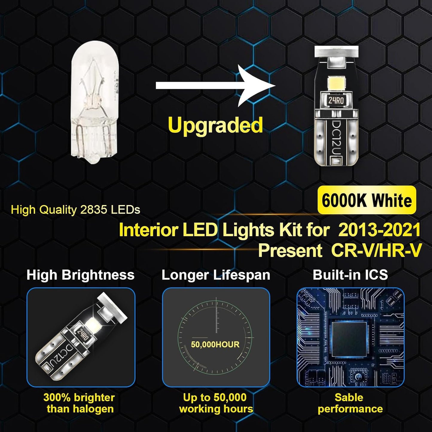 EASY EAGLE LED Interior Car Lights for Honda-CRV-2013-2021: 11 Piece Kit White LED Light Bulbs - Super Bright 6000K + Install Tool